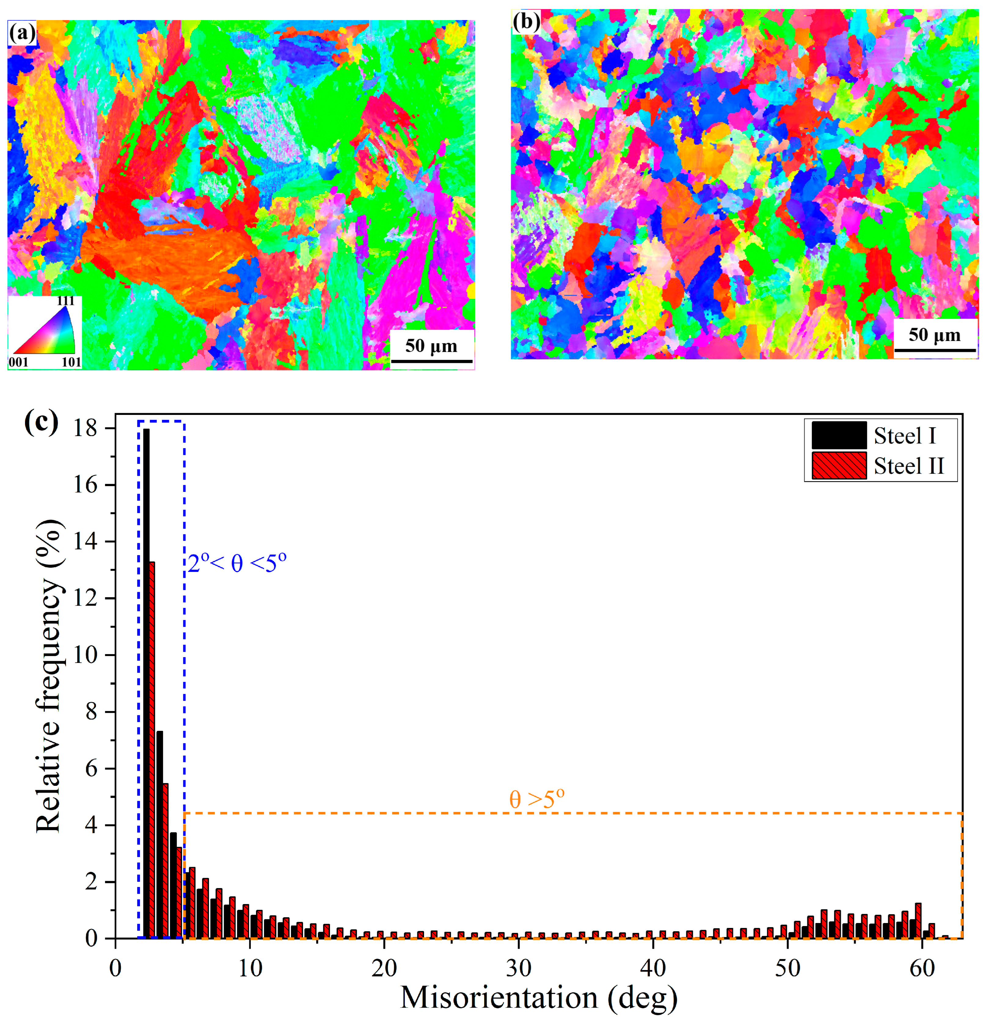 Metals 15 01284 g012