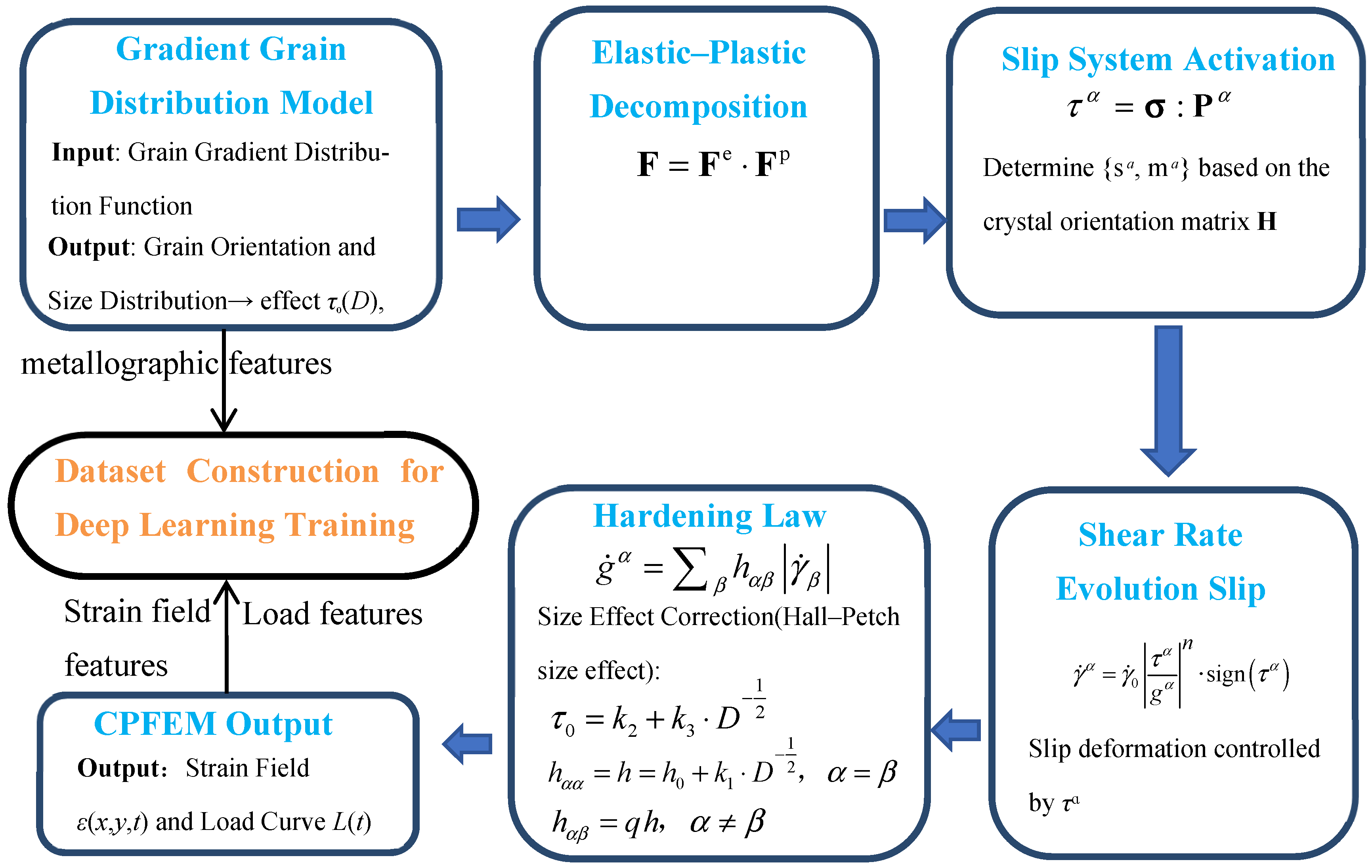 Metals 15 01286 g004