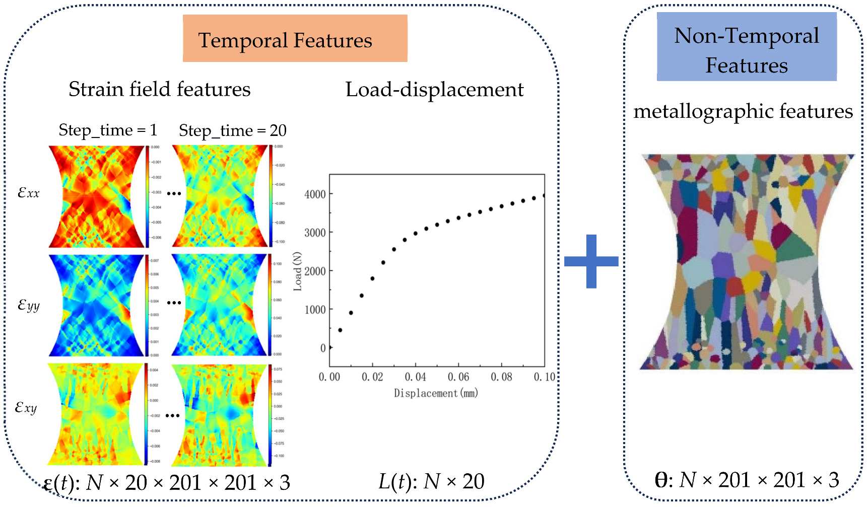 Metals 15 01286 g005