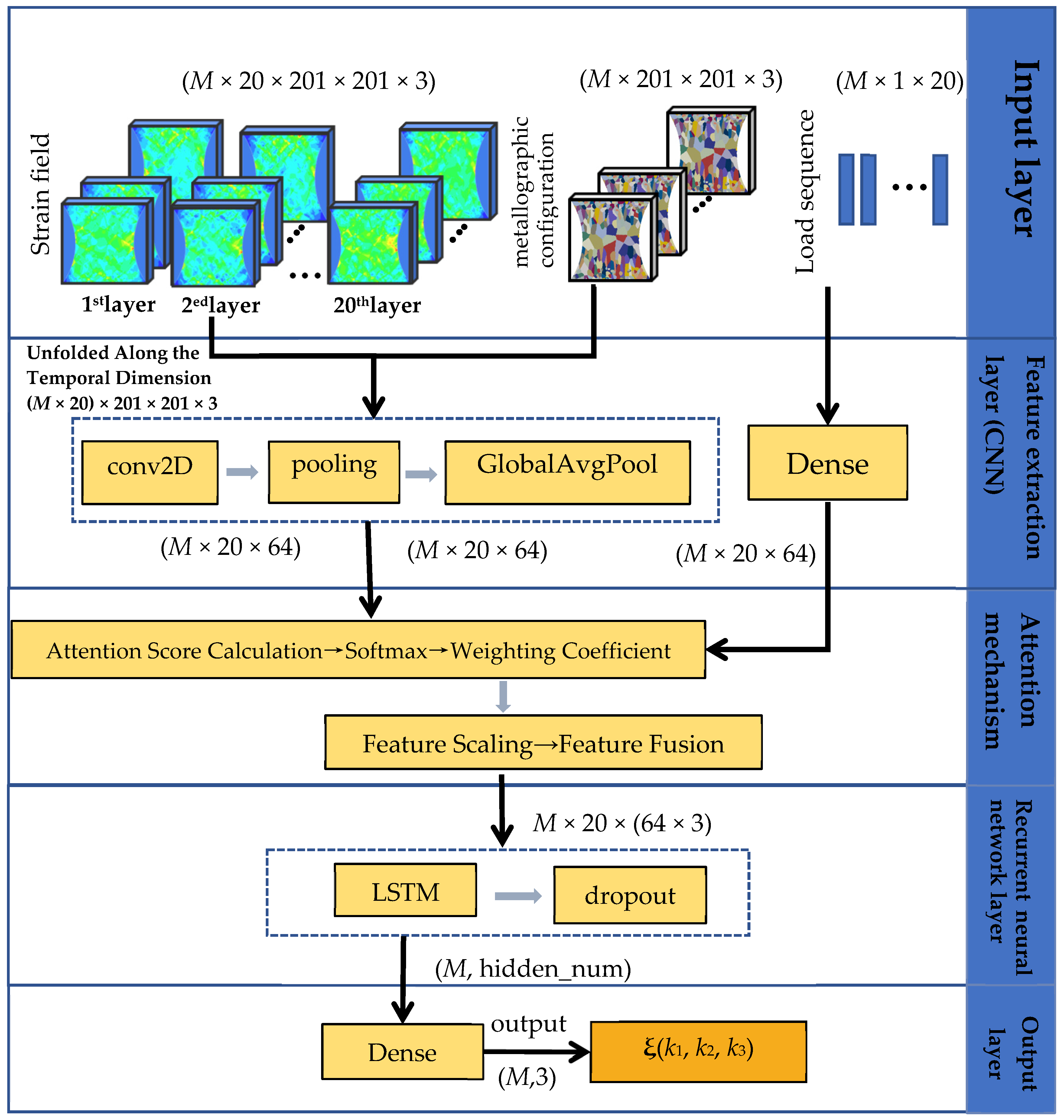 Metals 15 01286 g008