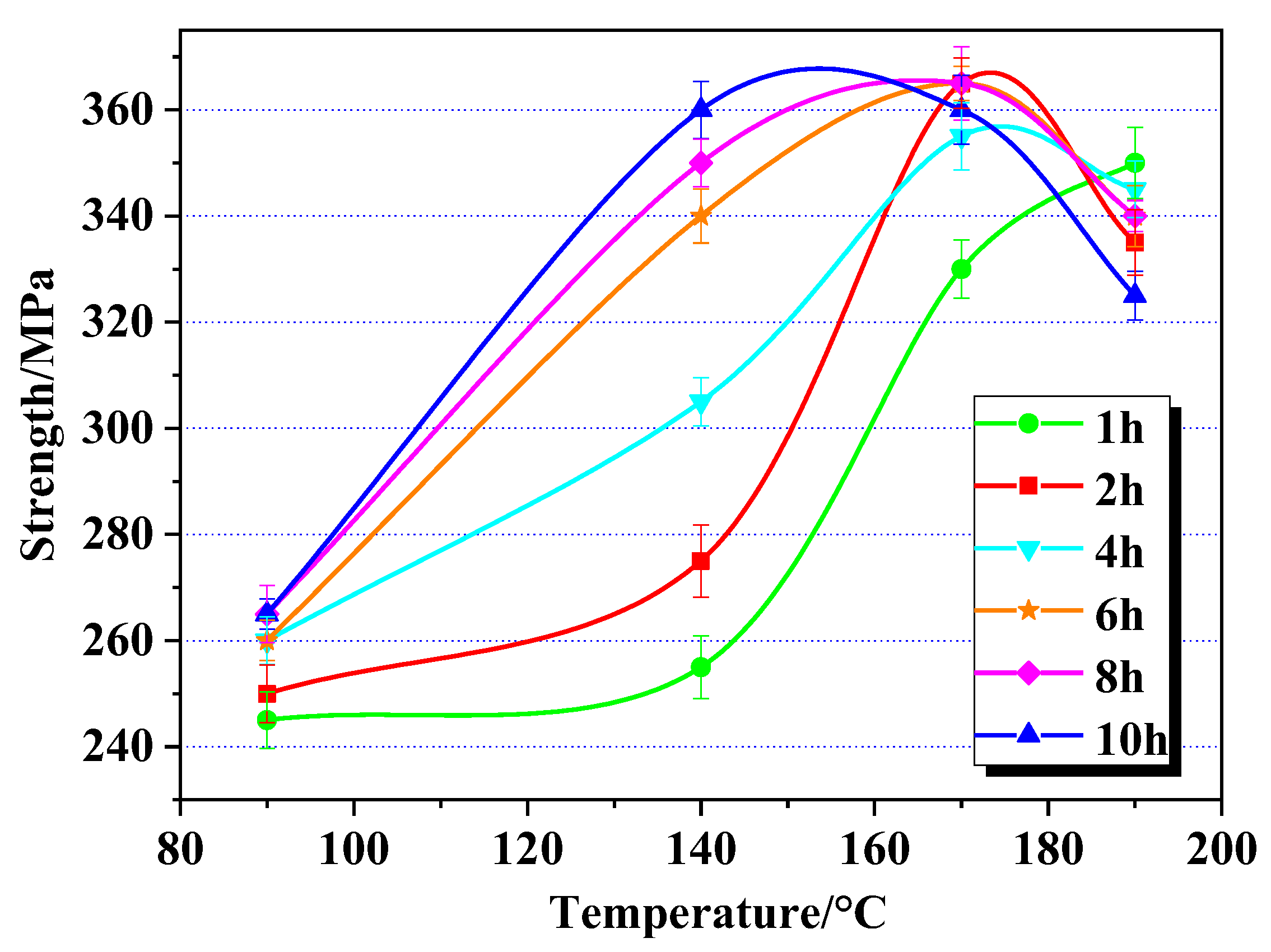Metals 15 01287 g002