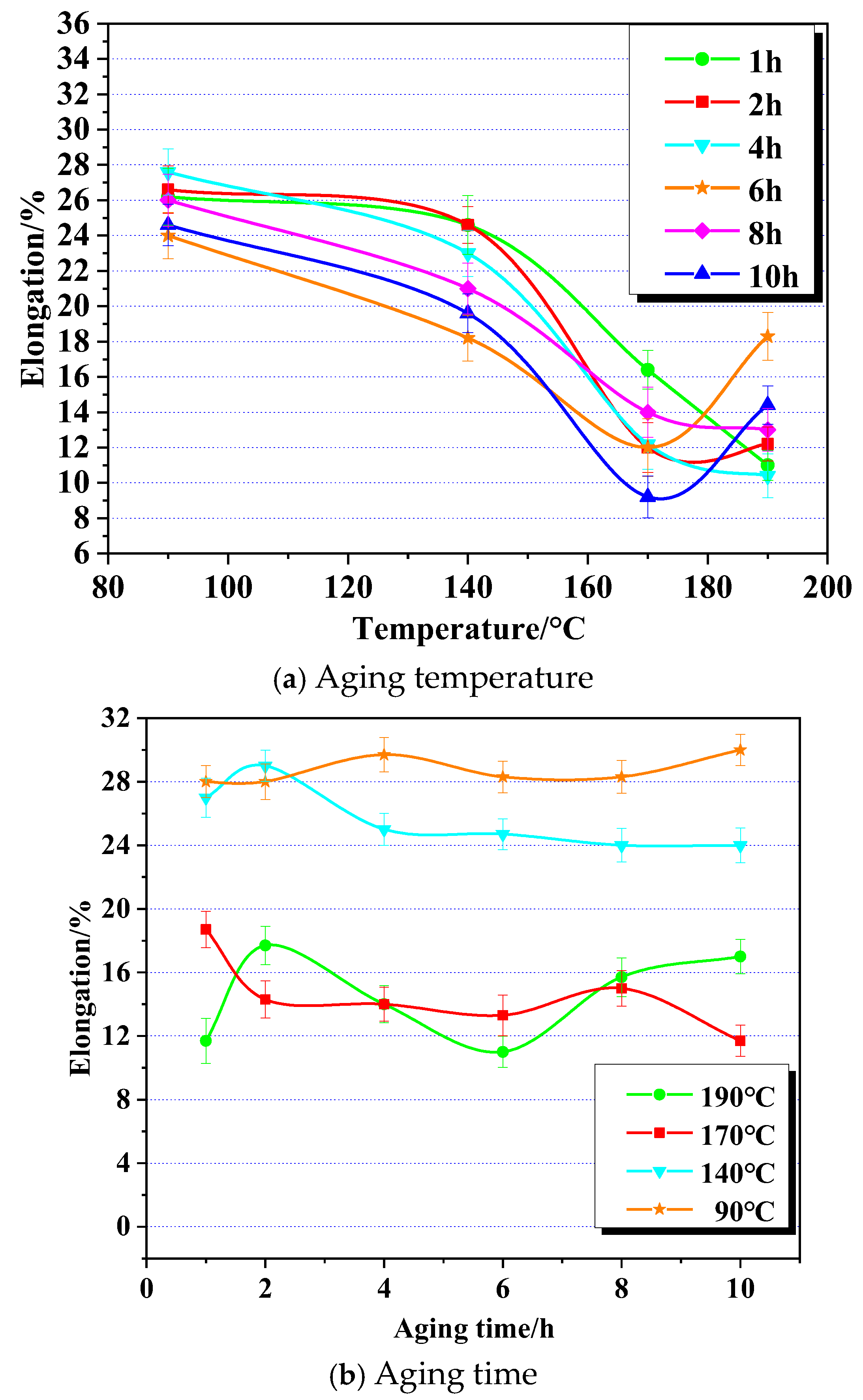 Metals 15 01287 g003
