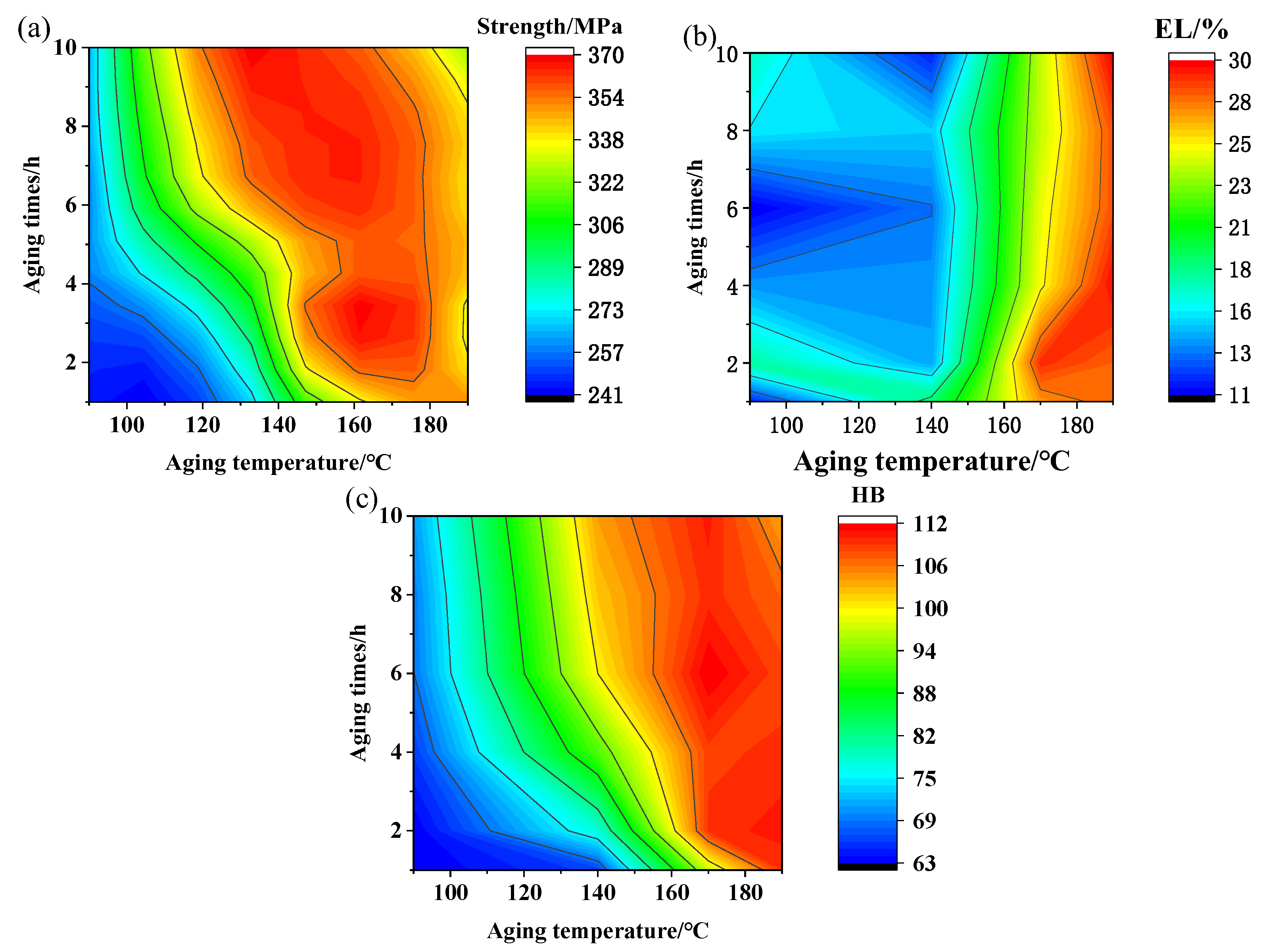 Metals 15 01287 g008