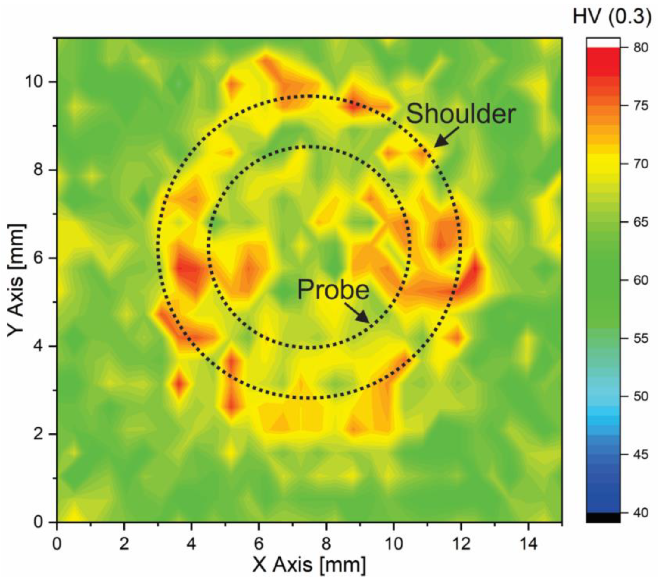 Metals 15 01288 g009
