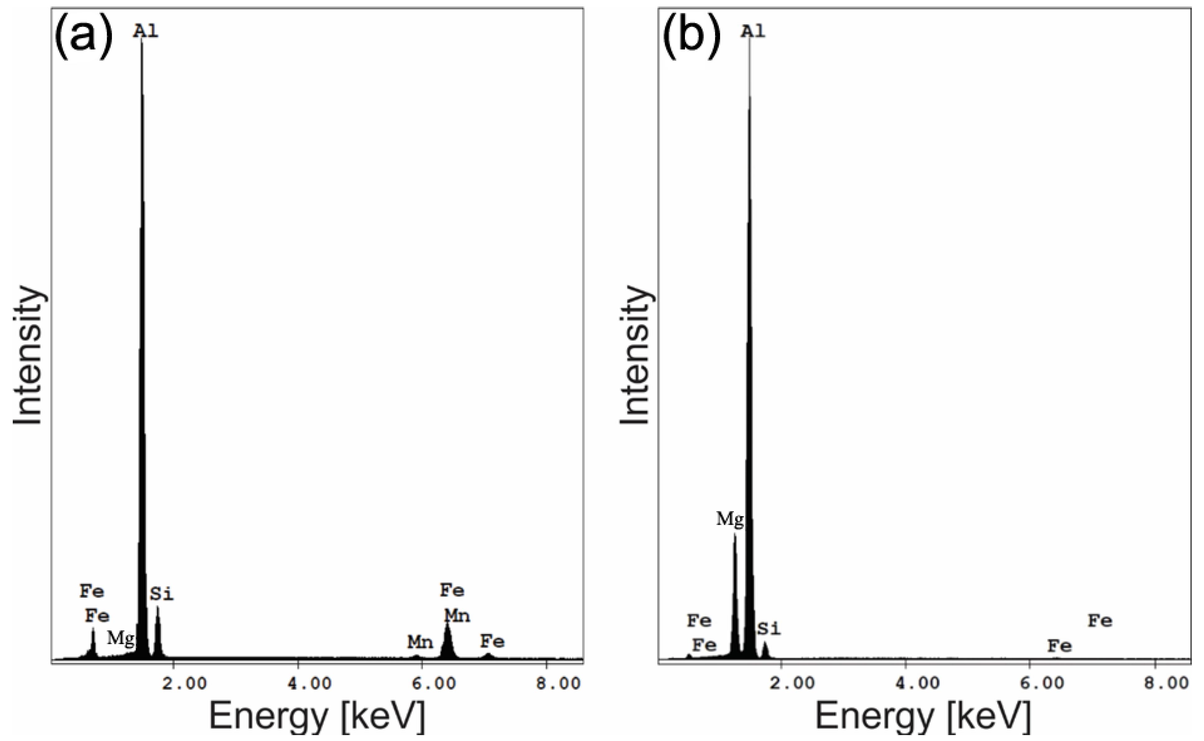 Metals 15 01288 g011