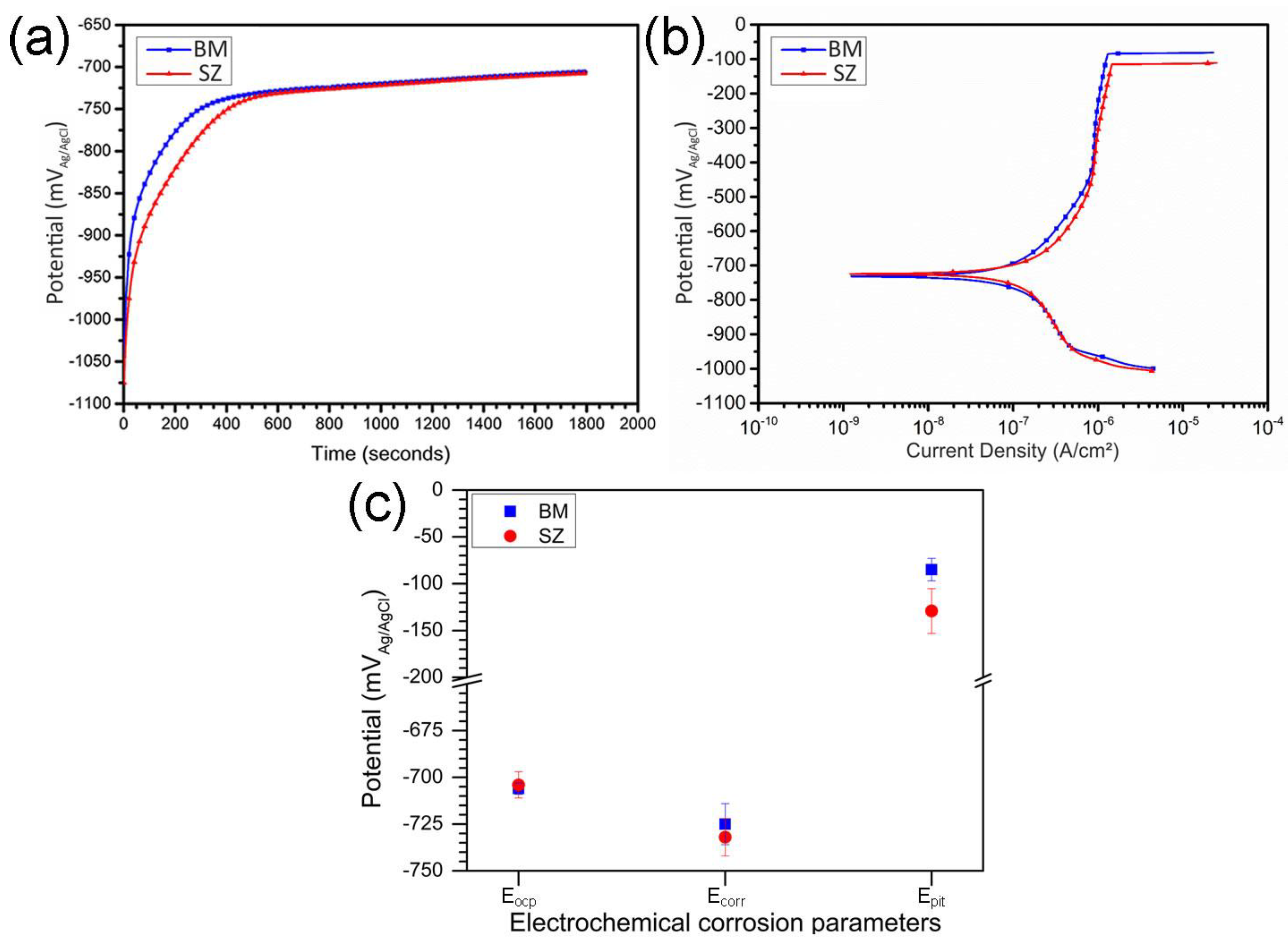 Metals 15 01288 g013