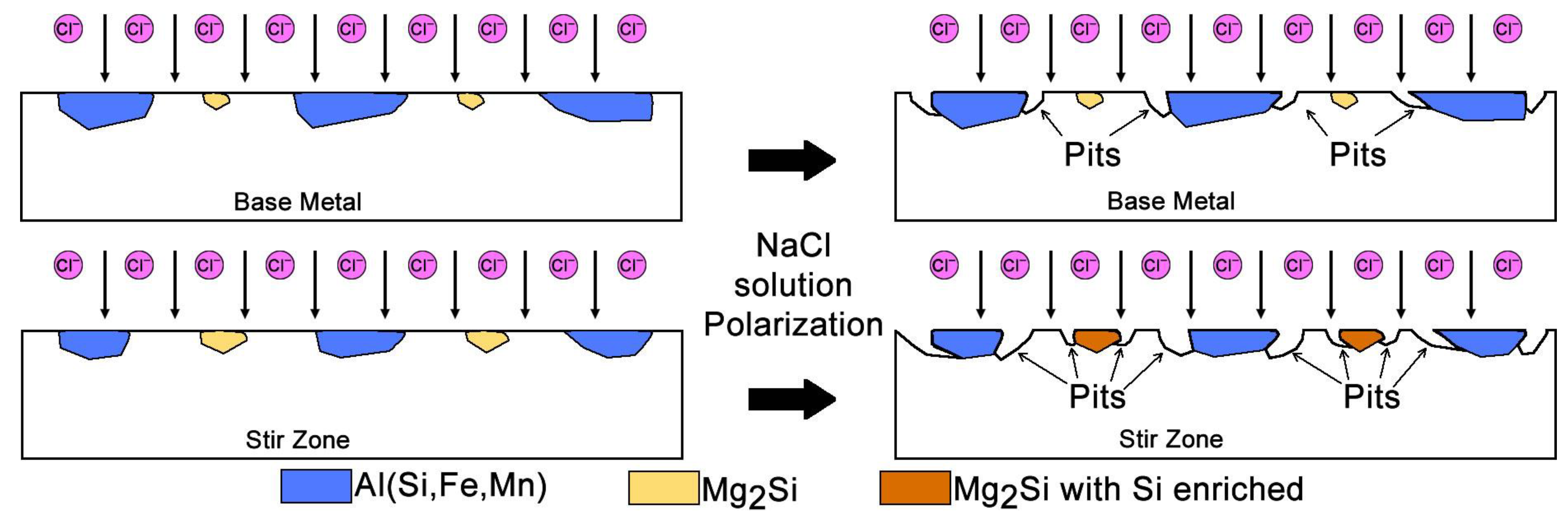 Metals 15 01288 g015