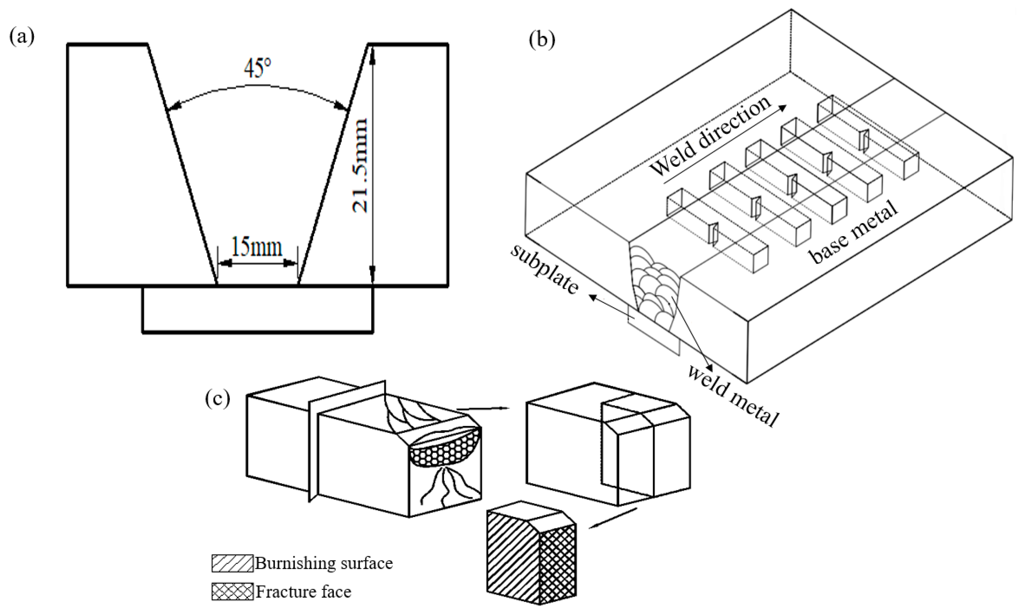 Metals 15 01289 g001