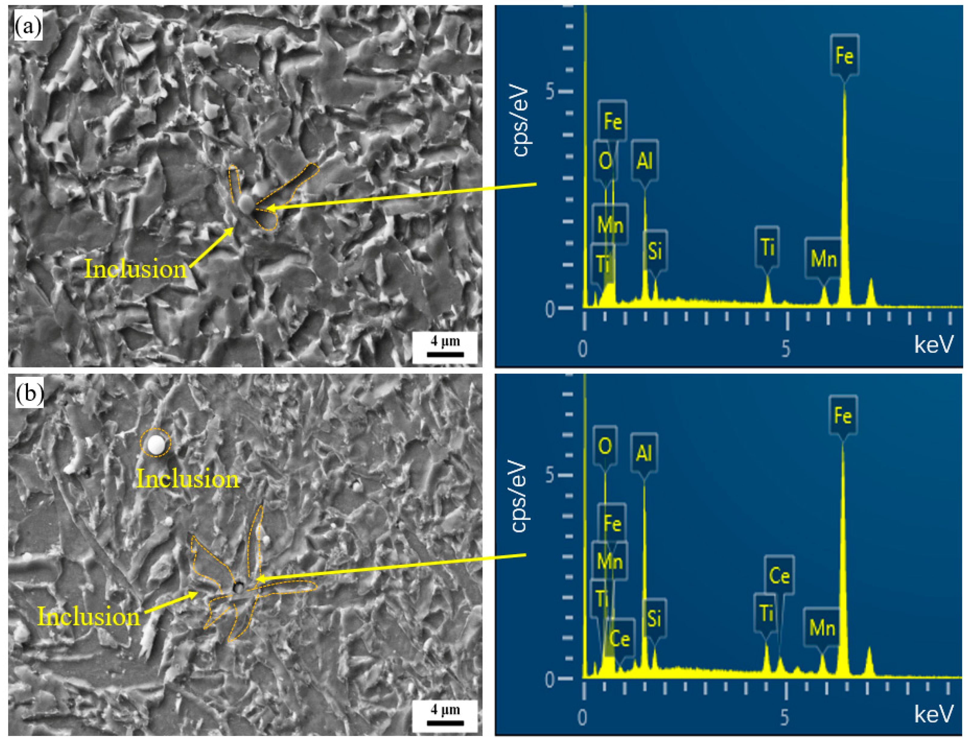 Metals 15 01289 g009