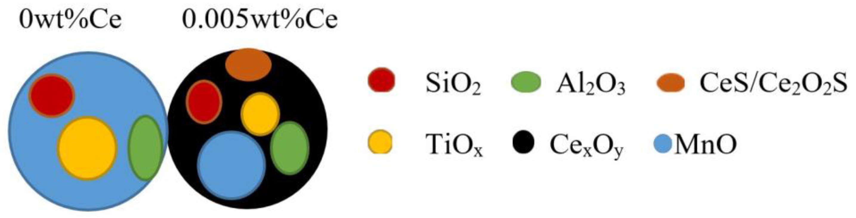 Metals 15 01289 g014