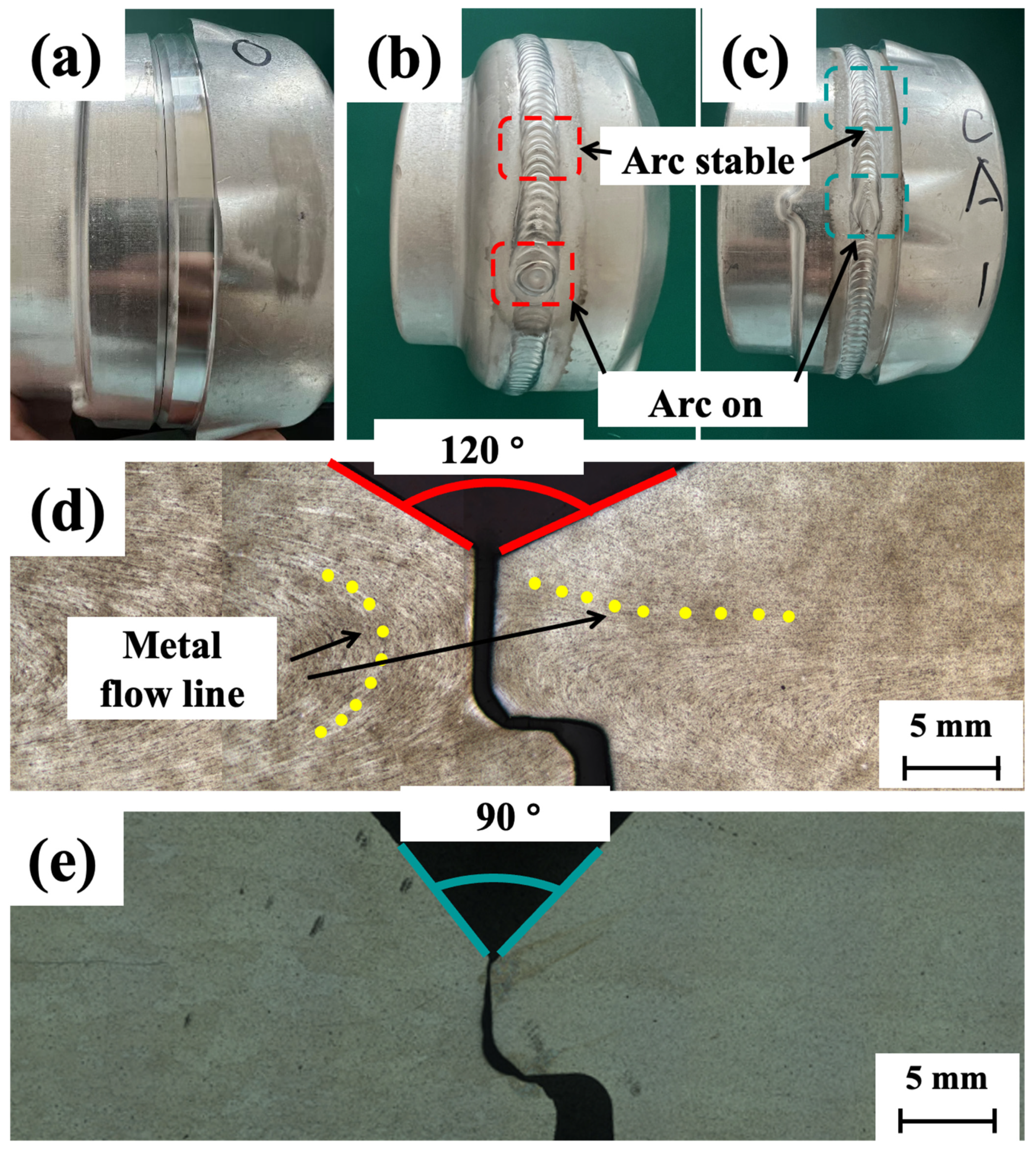 Metals 15 01290 g001