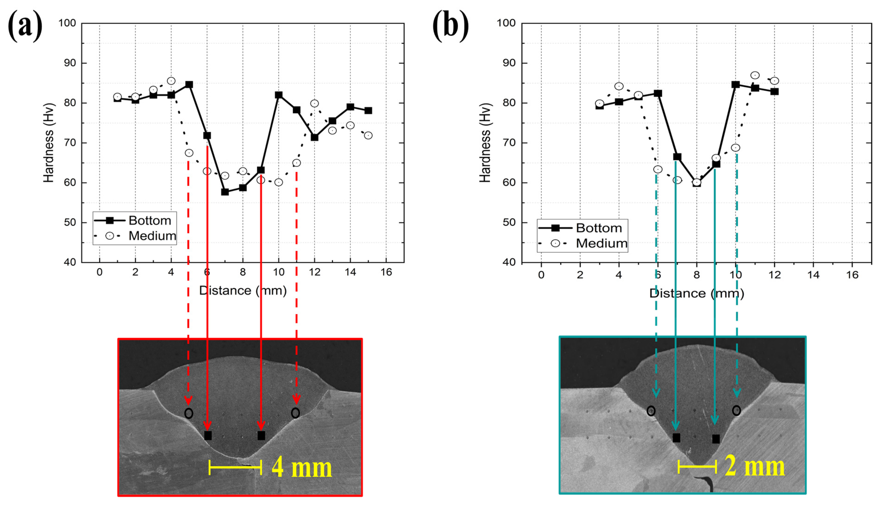 Metals 15 01290 g008