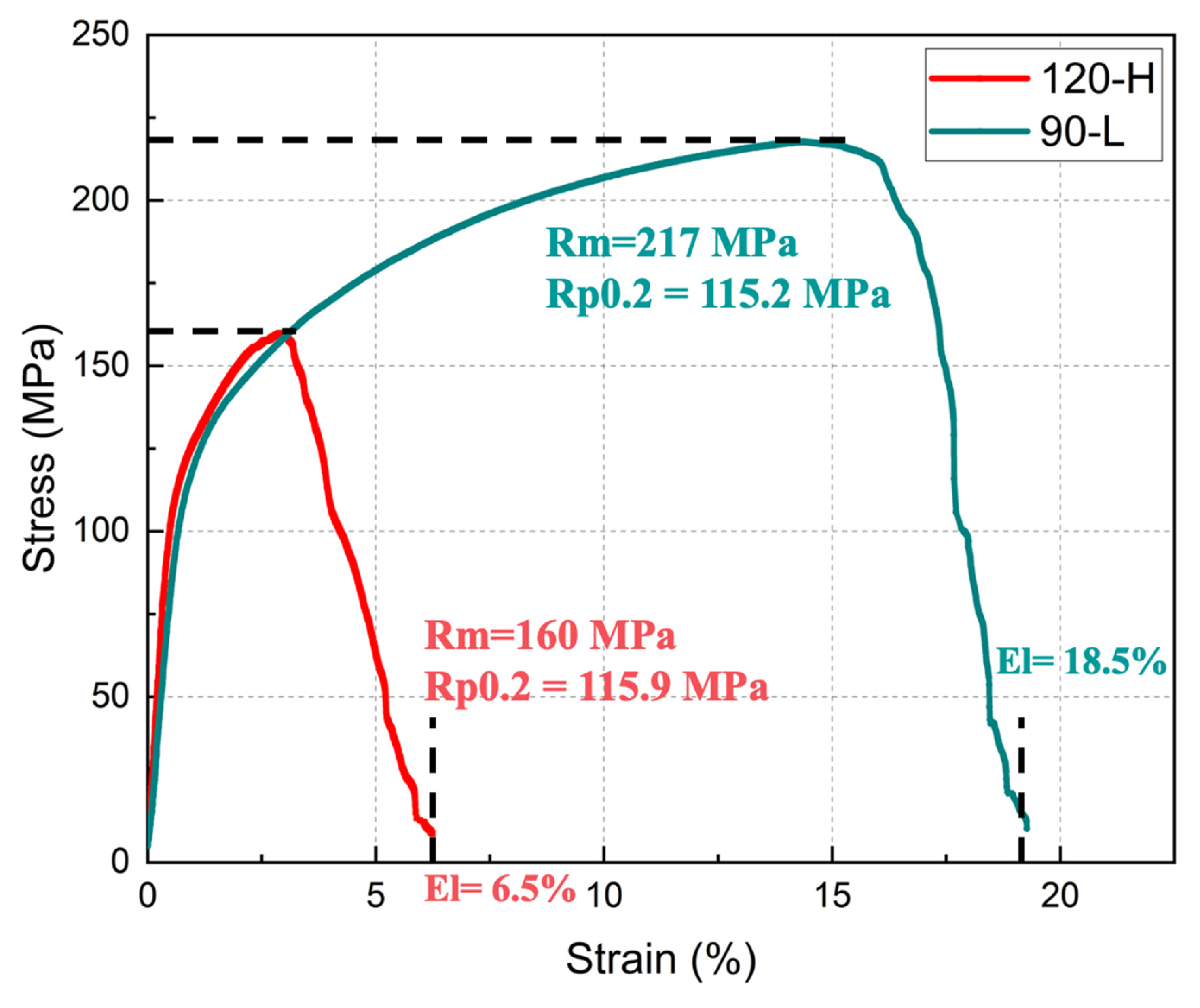 Metals 15 01290 g009