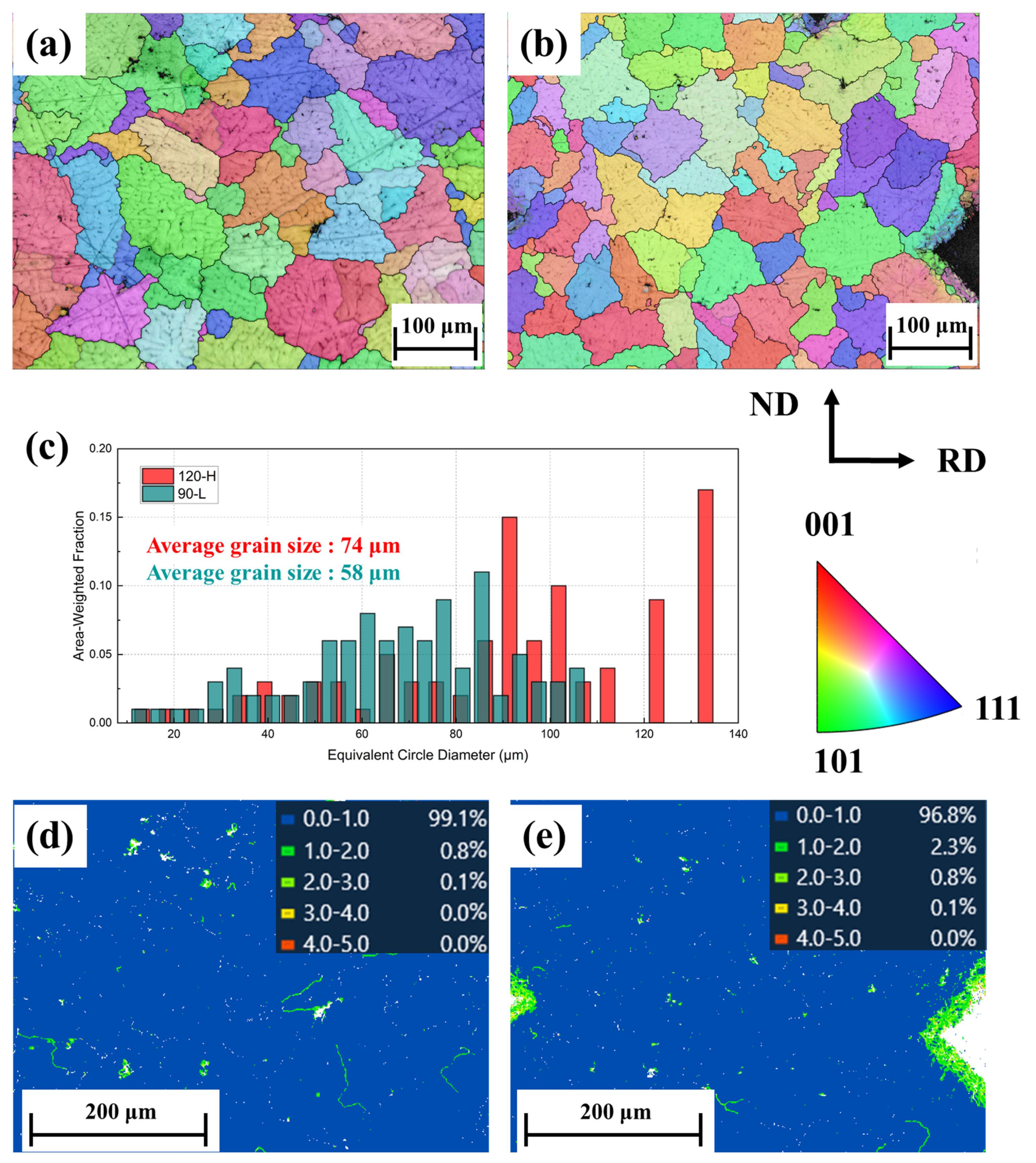 Metals 15 01290 g016