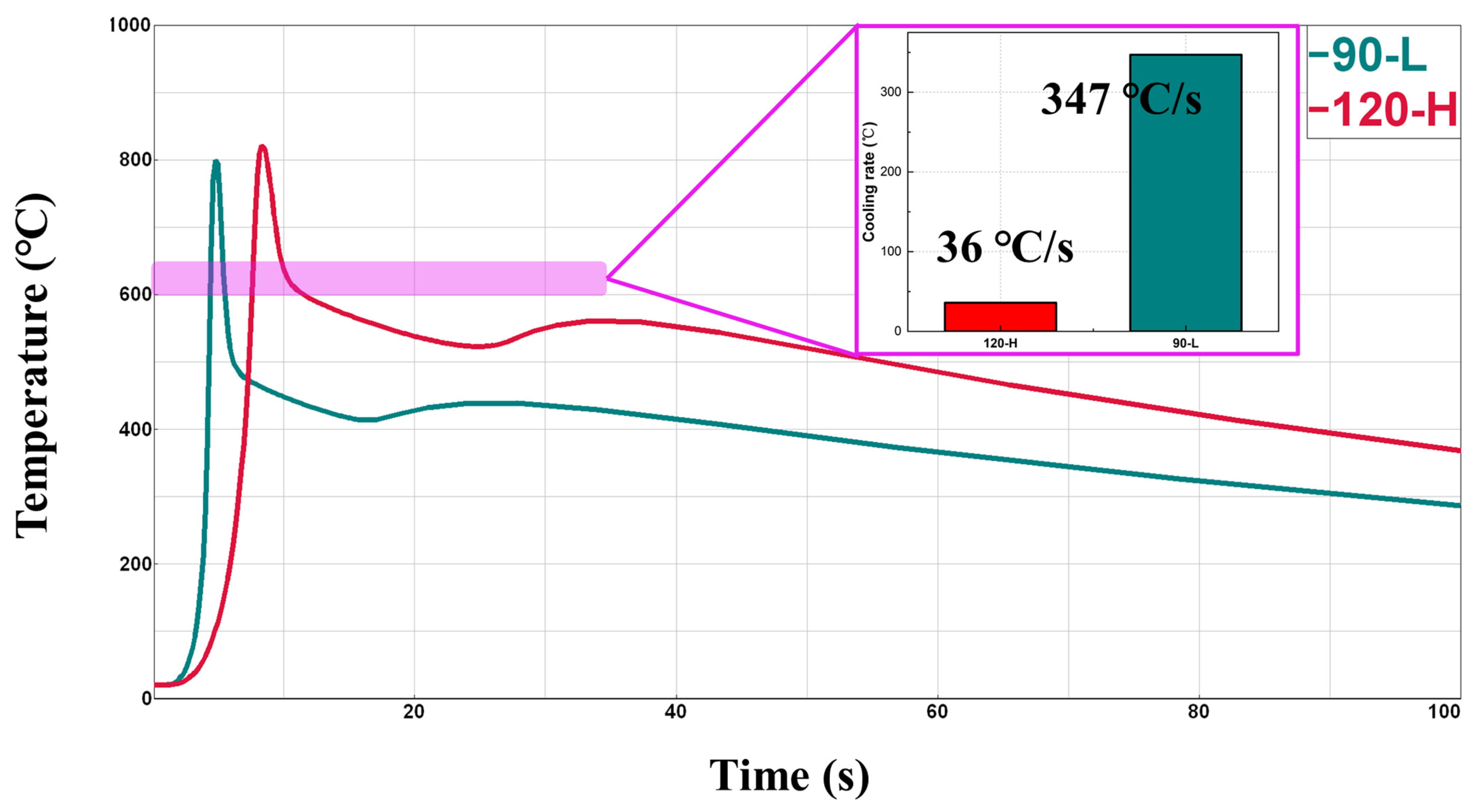 Metals 15 01290 g017