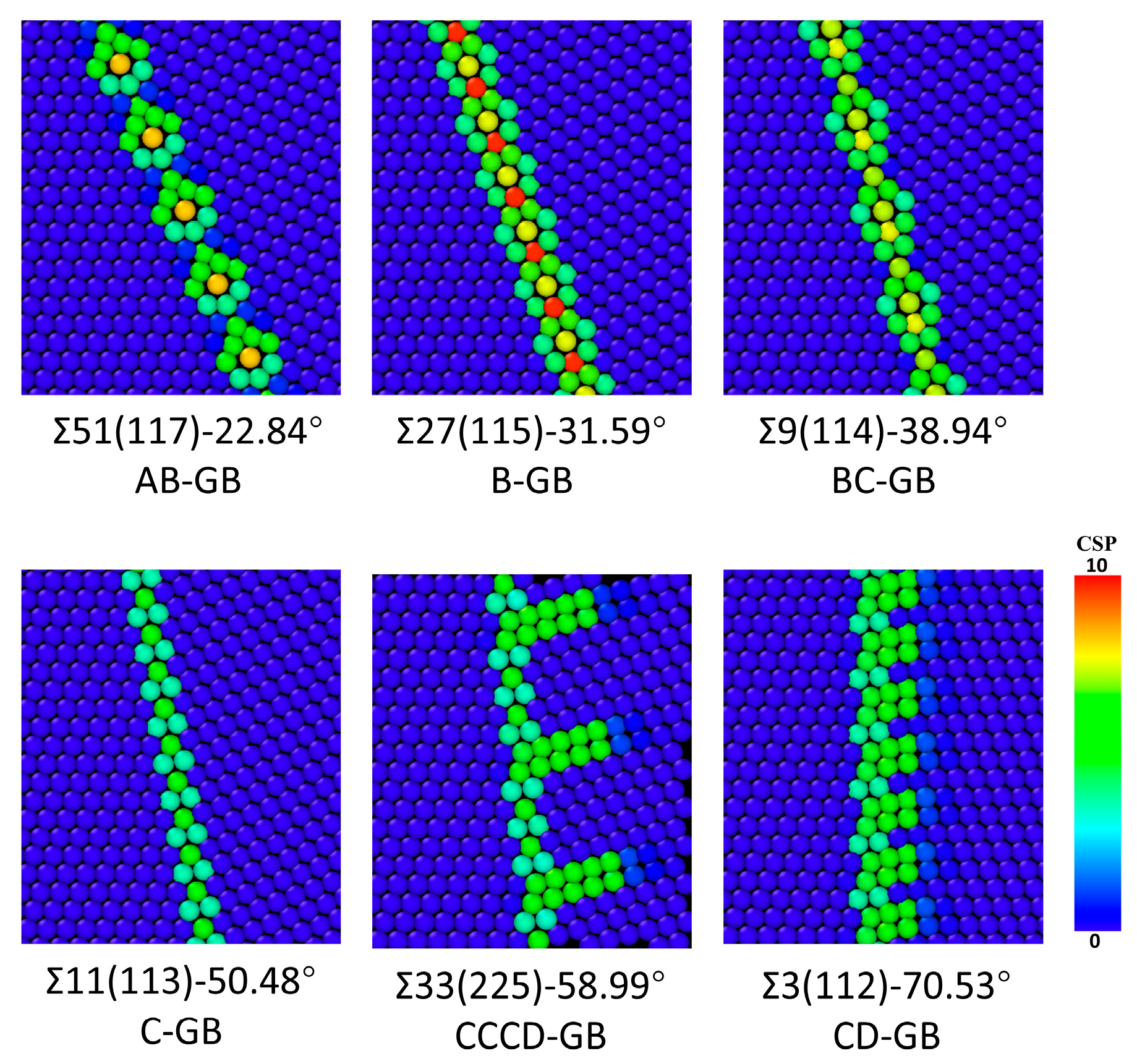 Metals 15 01291 g003
