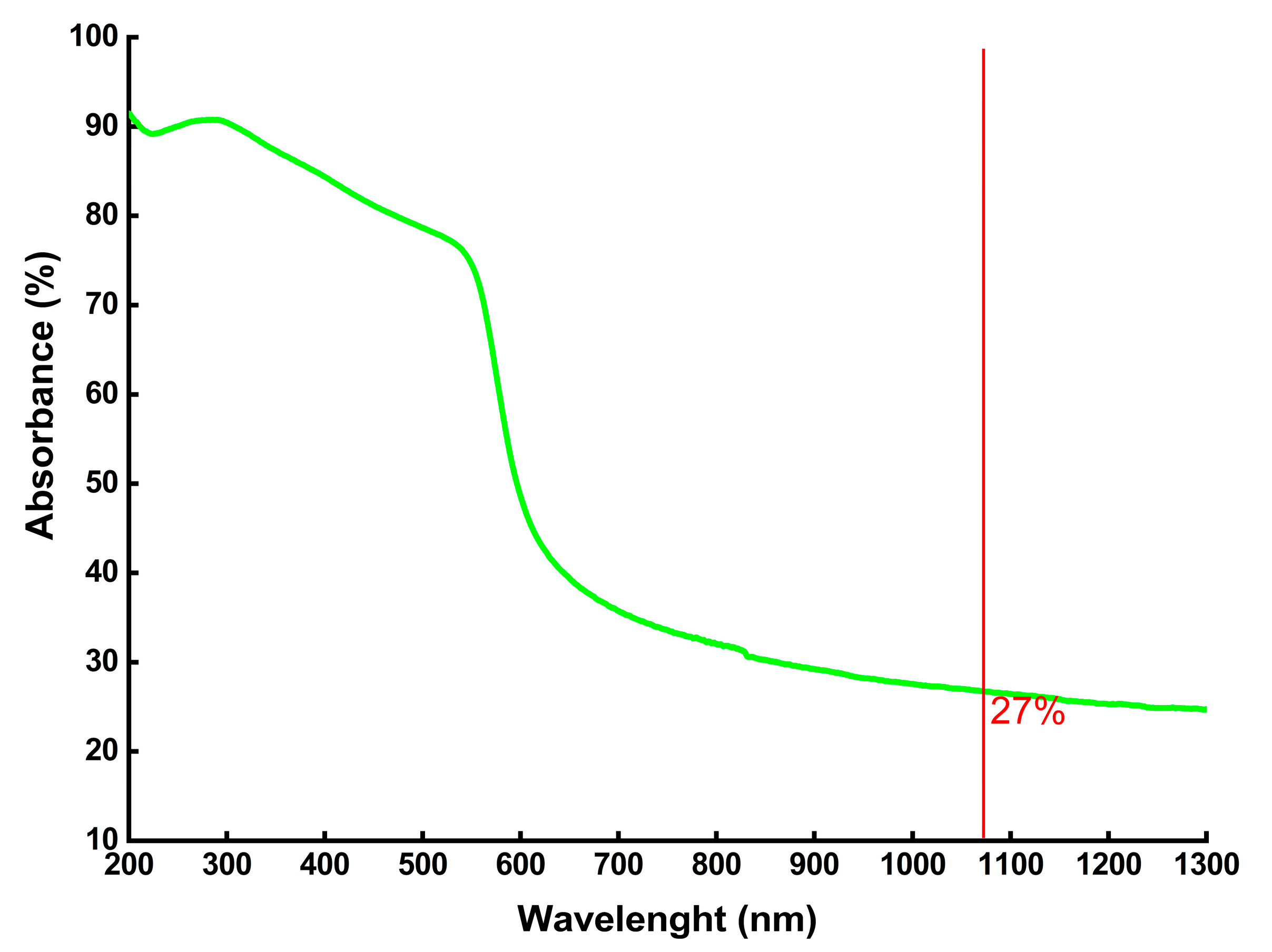 Metals 15 01292 g004