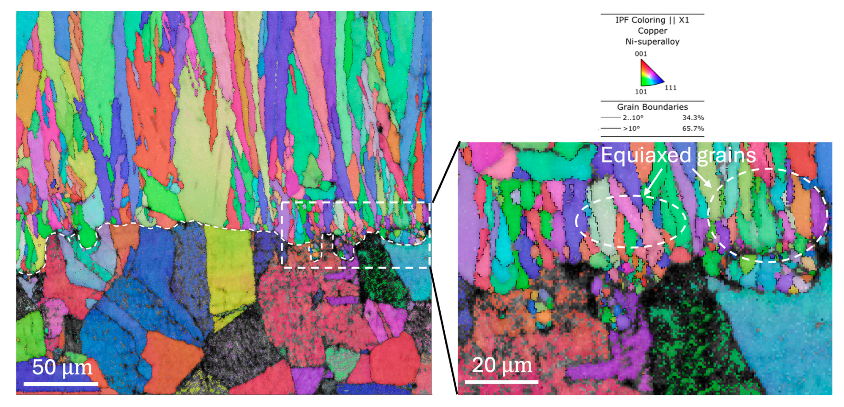 Metals 15 01292 g007