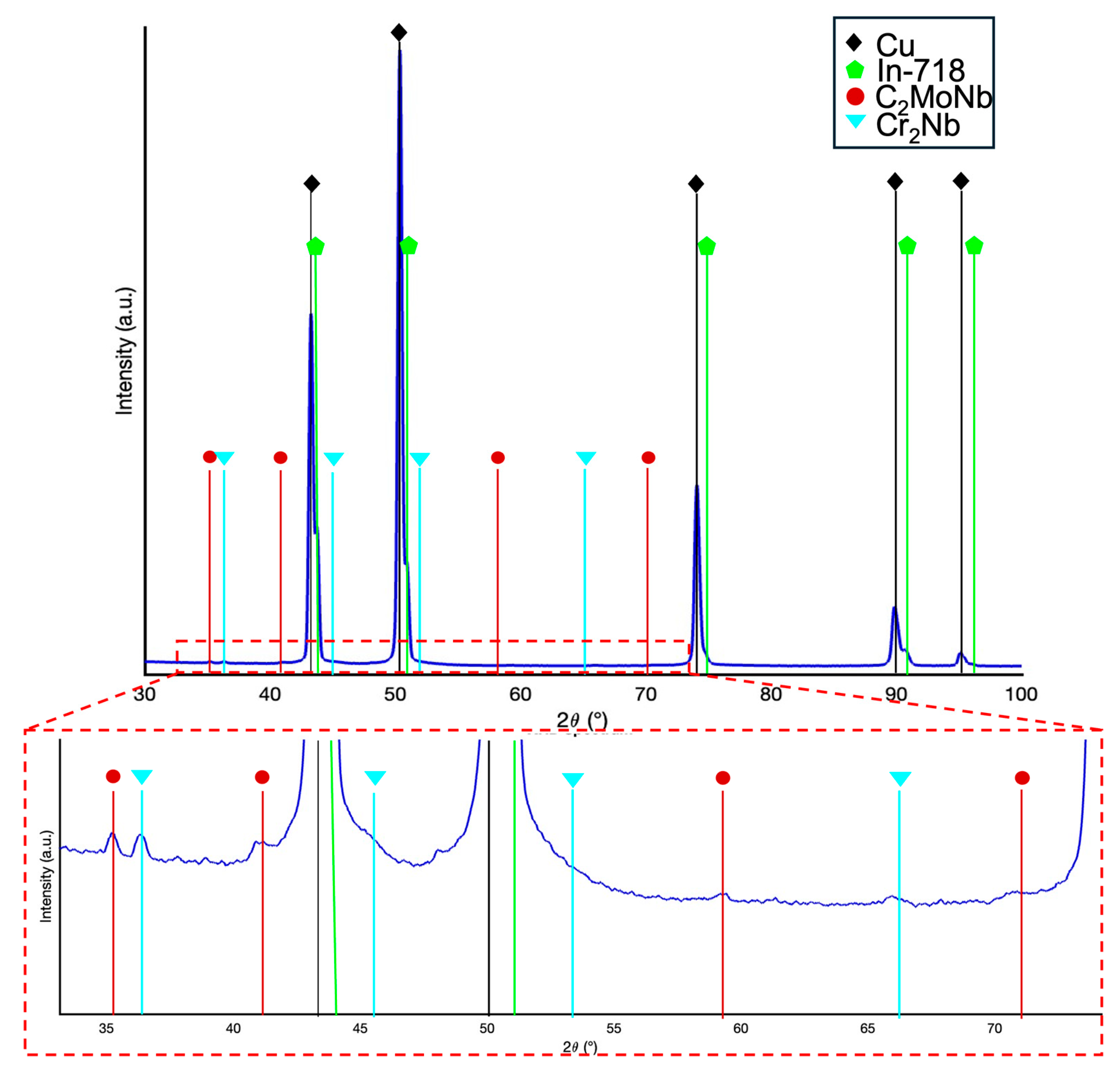 Metals 15 01292 g009