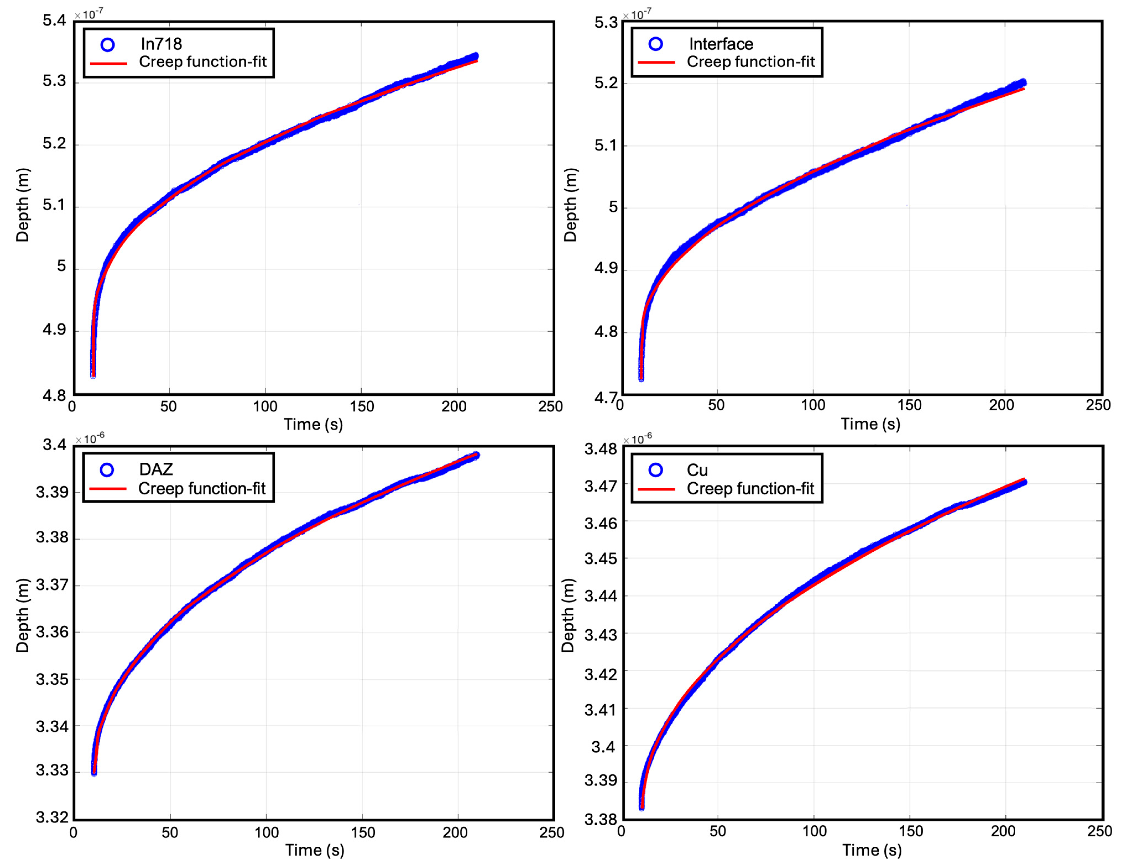 Metals 15 01292 g011