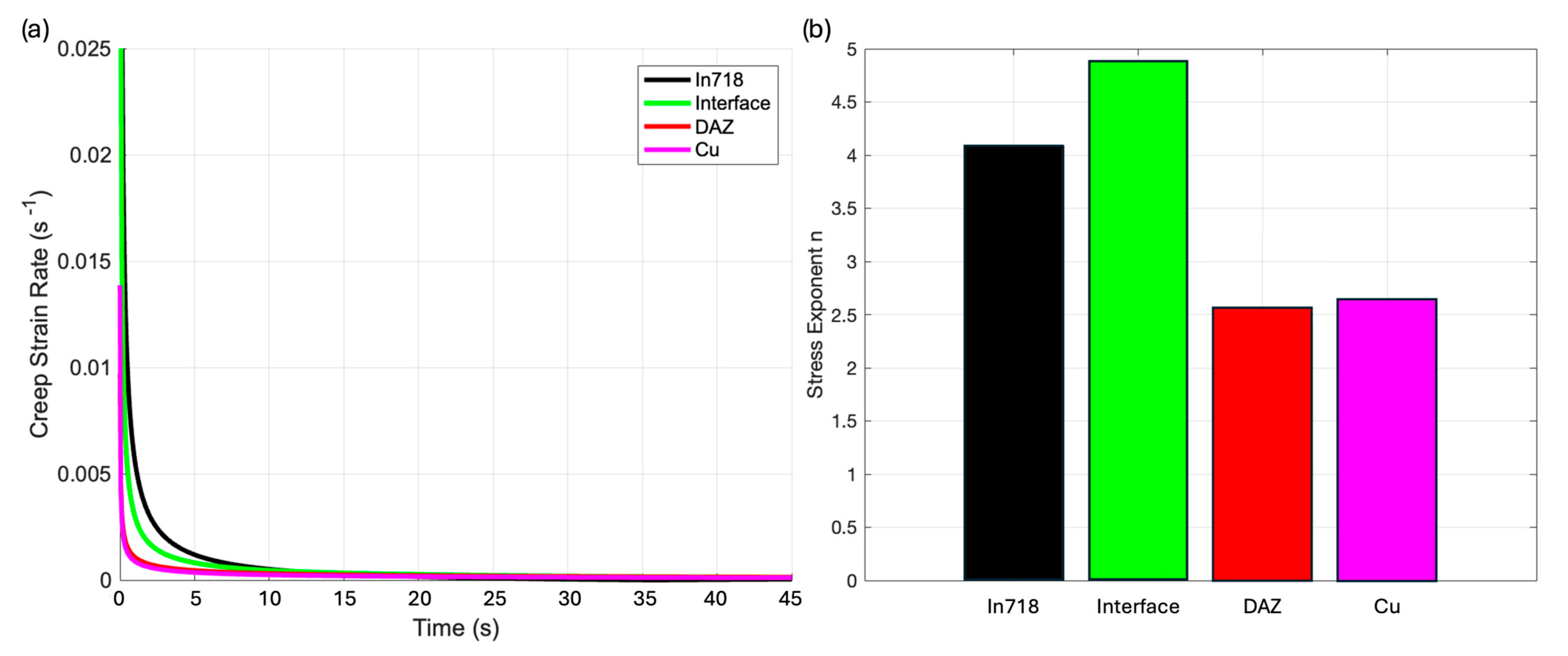 Metals 15 01292 g012
