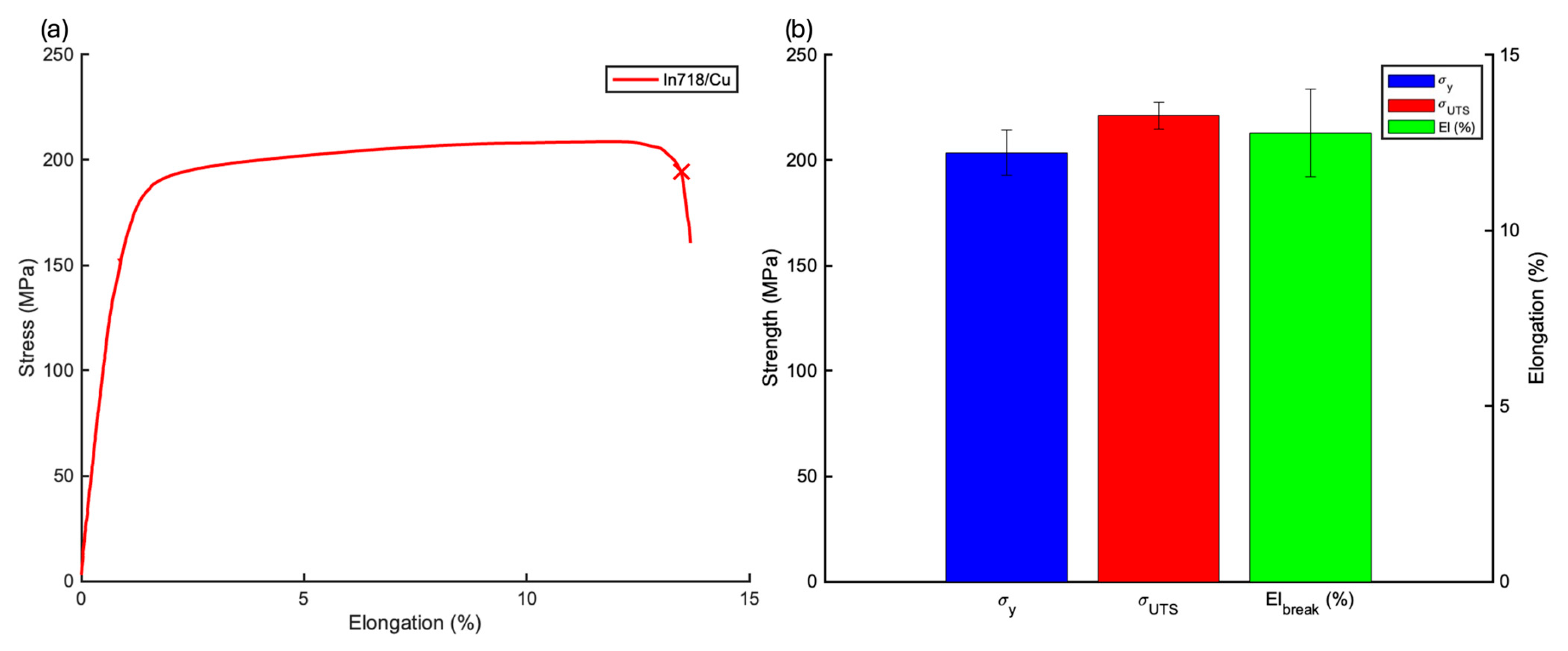 Metals 15 01292 g013