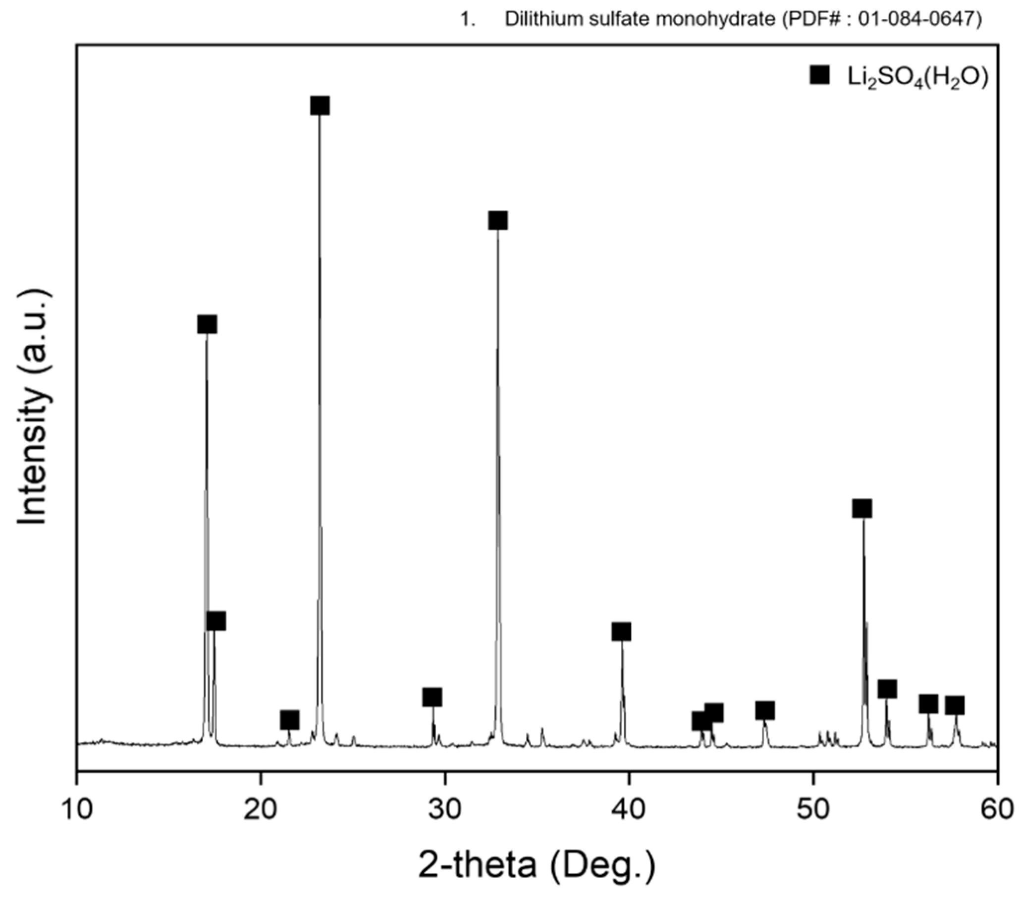 Metals 15 01293 g001