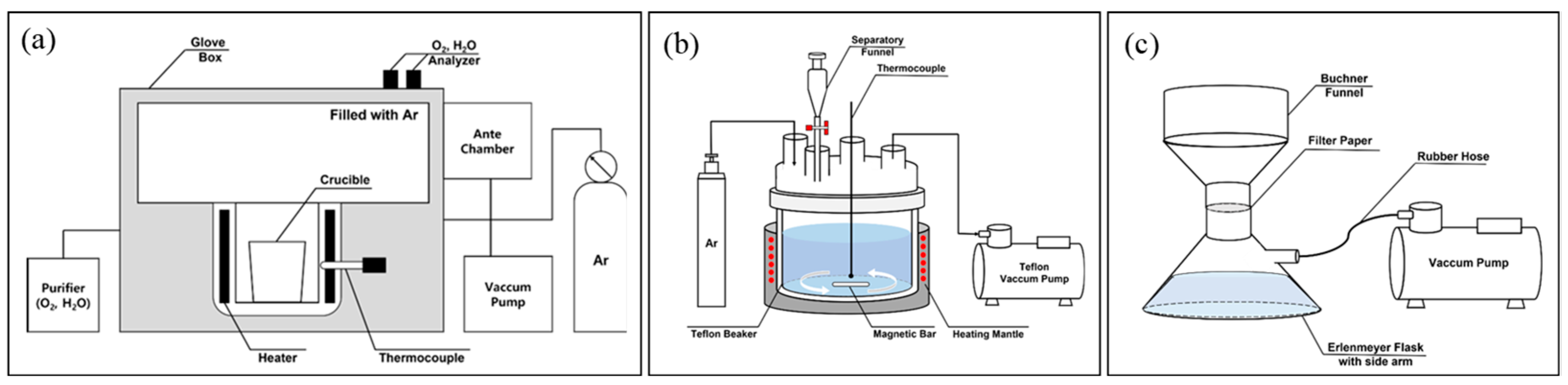 Metals 15 01293 g002