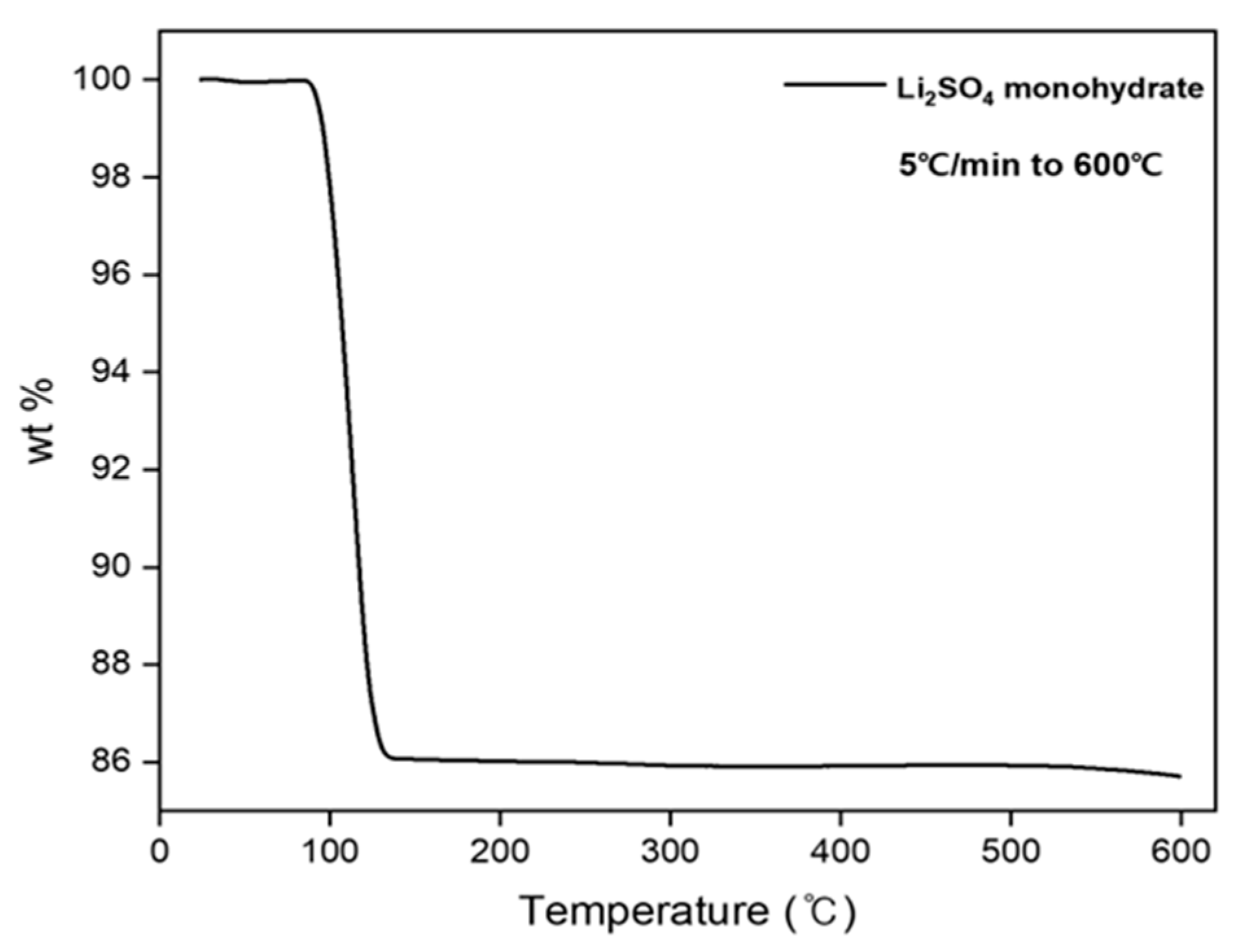 Metals 15 01293 g005