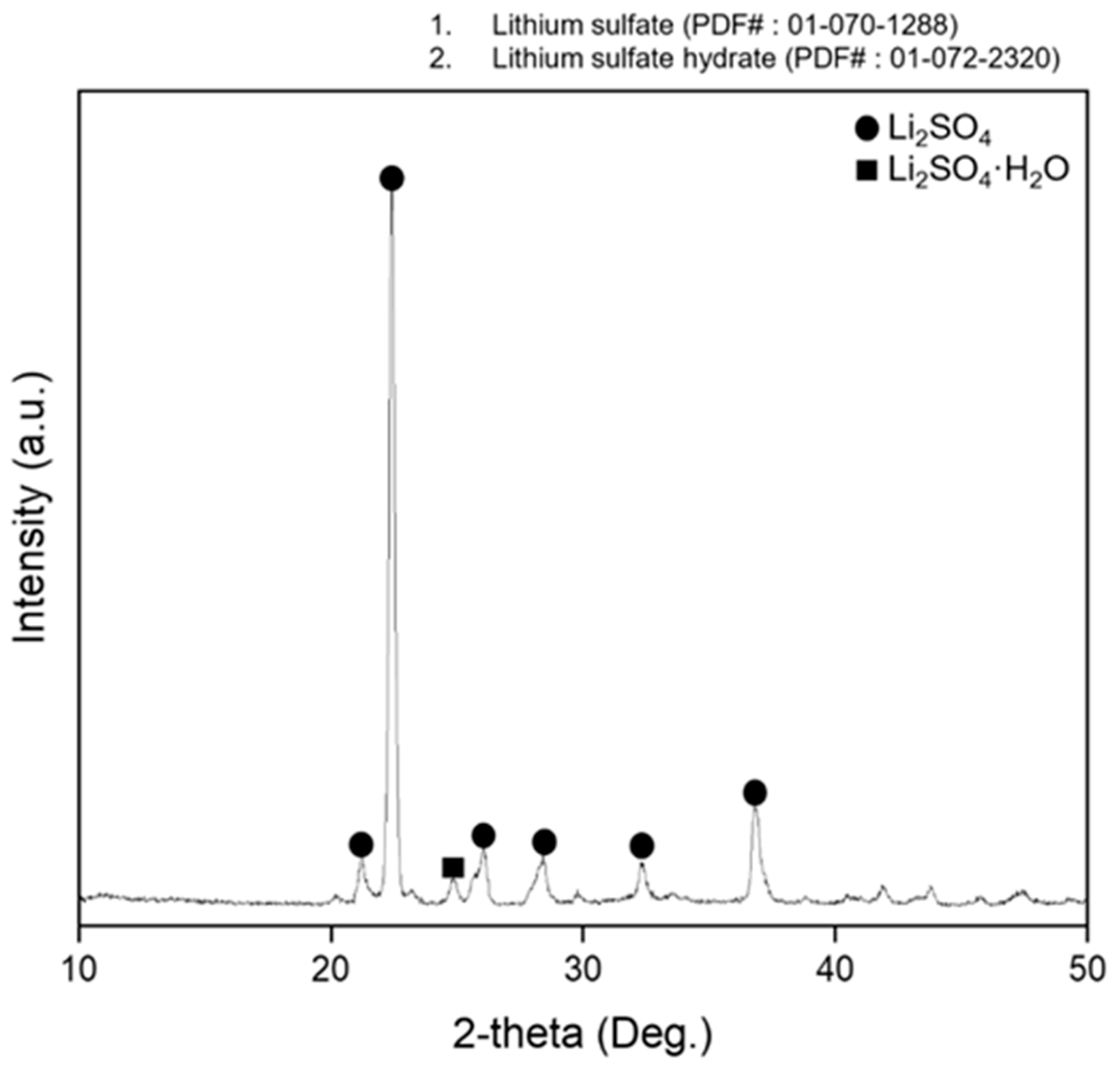 Metals 15 01293 g012