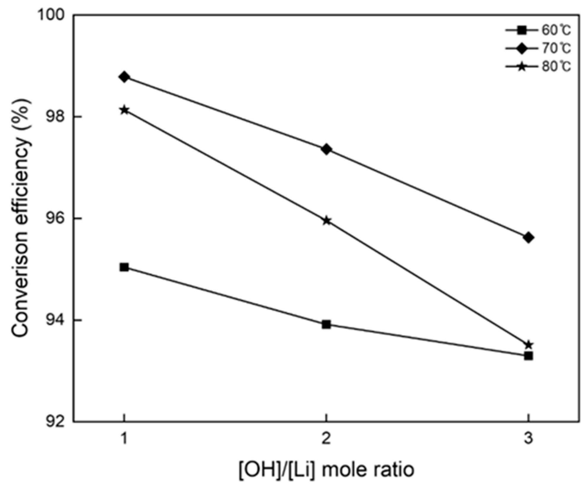 Metals 15 01293 g013