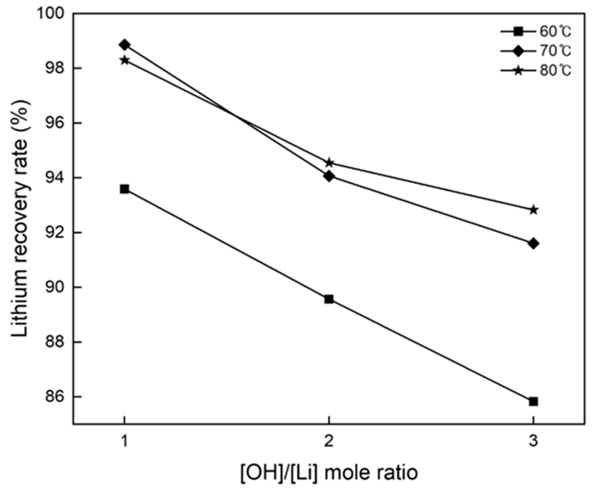 Metals 15 01293 g014