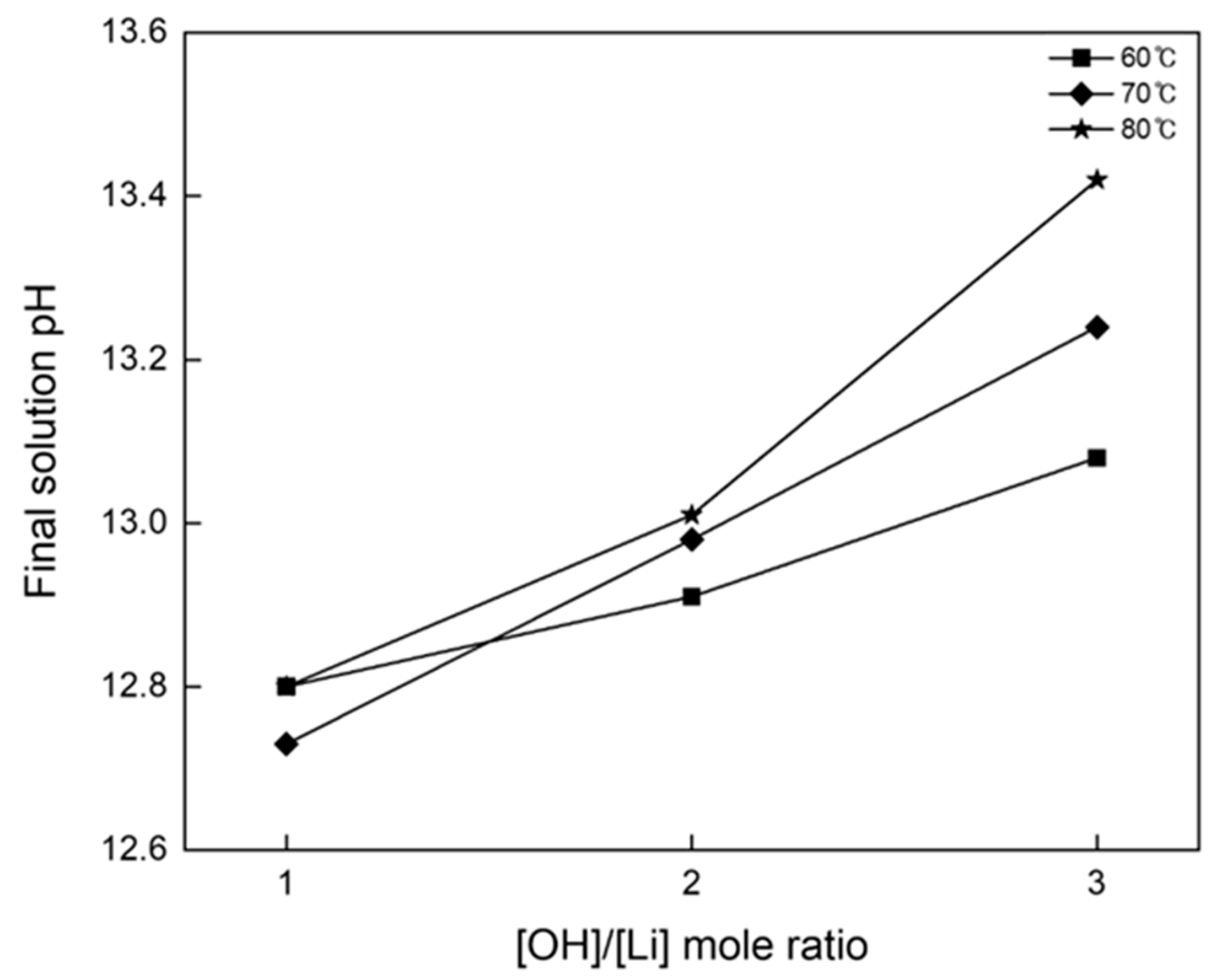 Metals 15 01293 g015