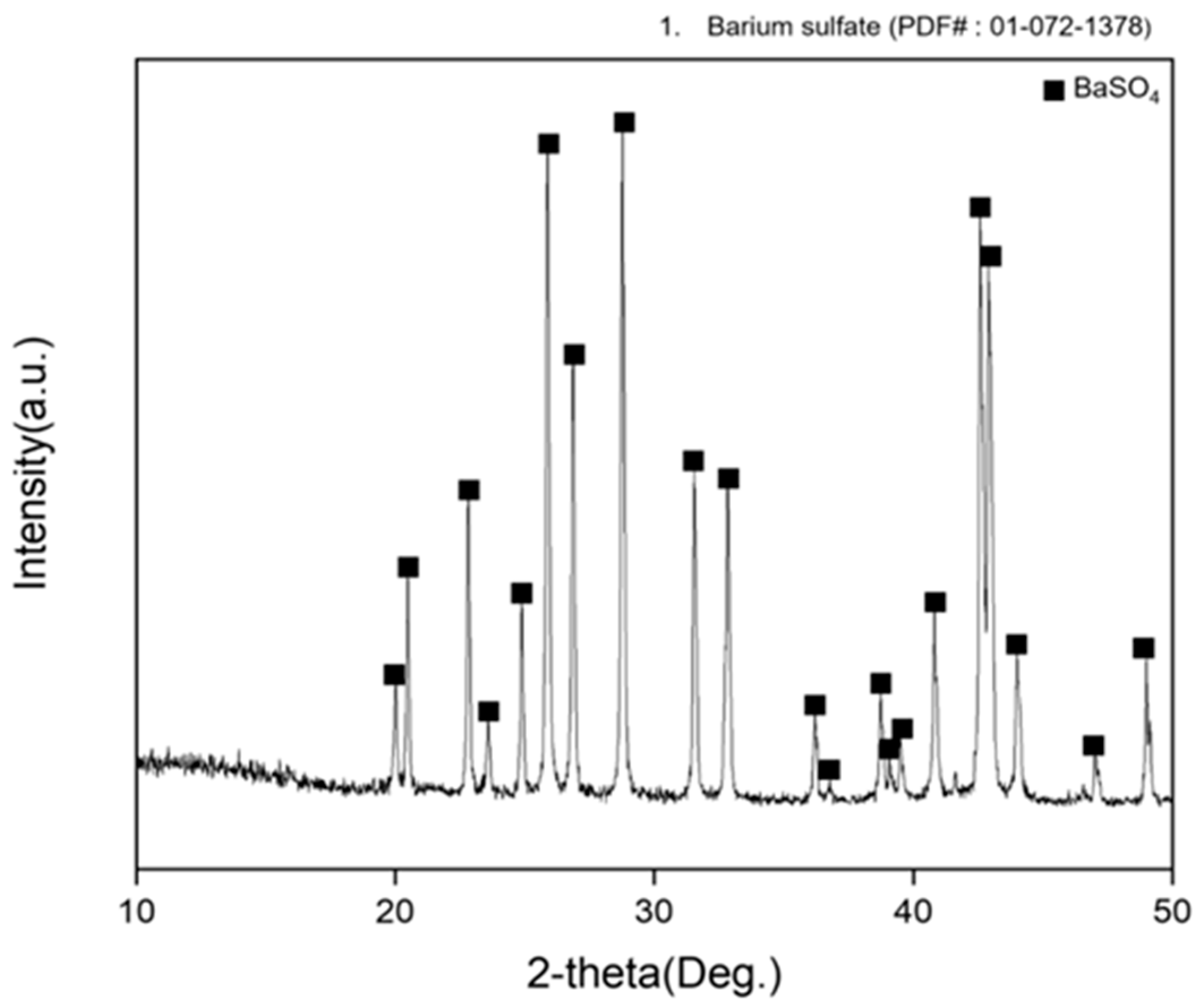 Metals 15 01293 g018