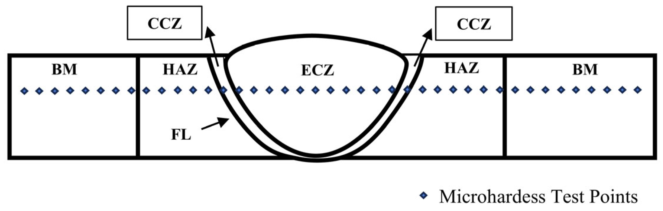 Metals 15 01294 g003