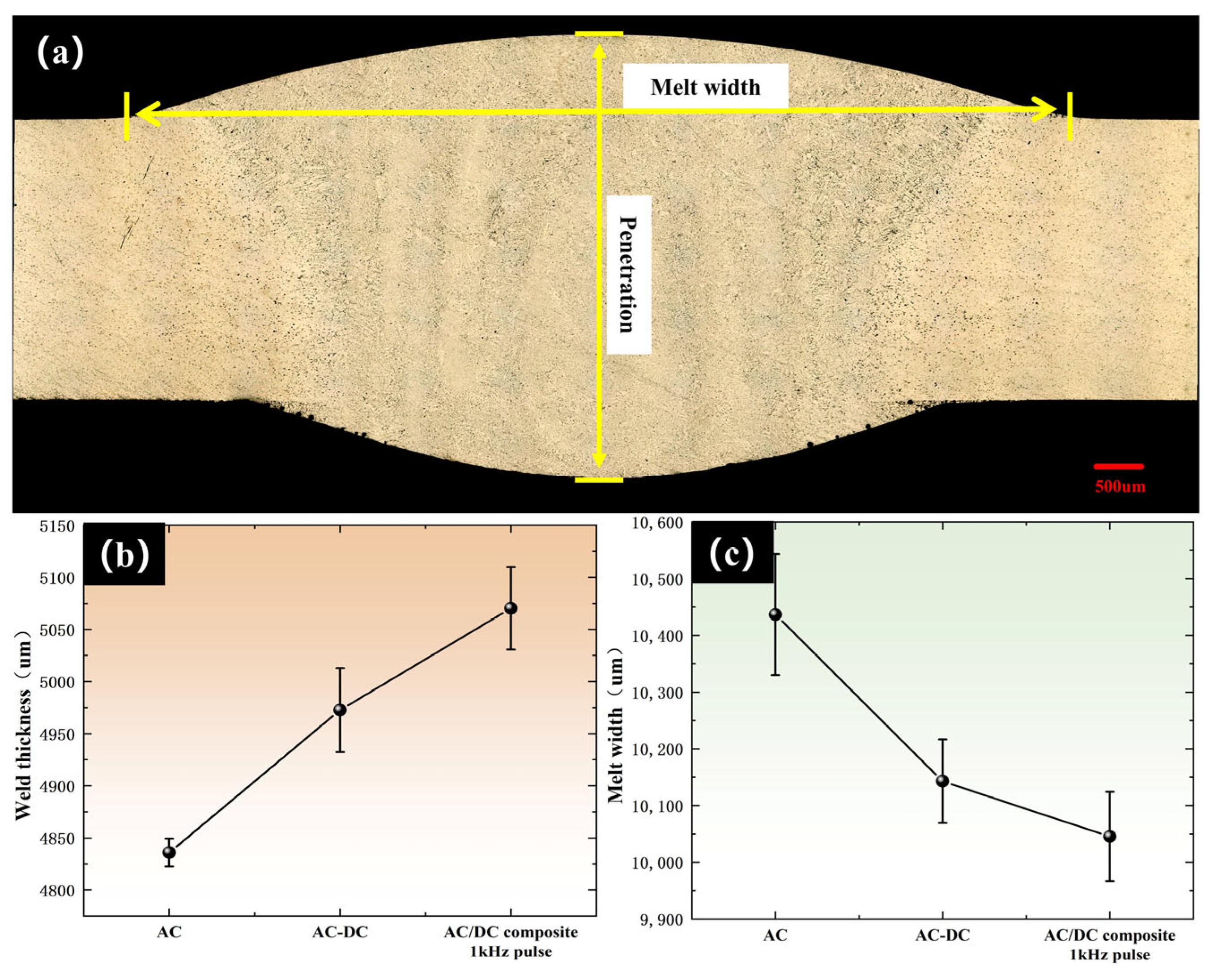 Metals 15 01294 g009