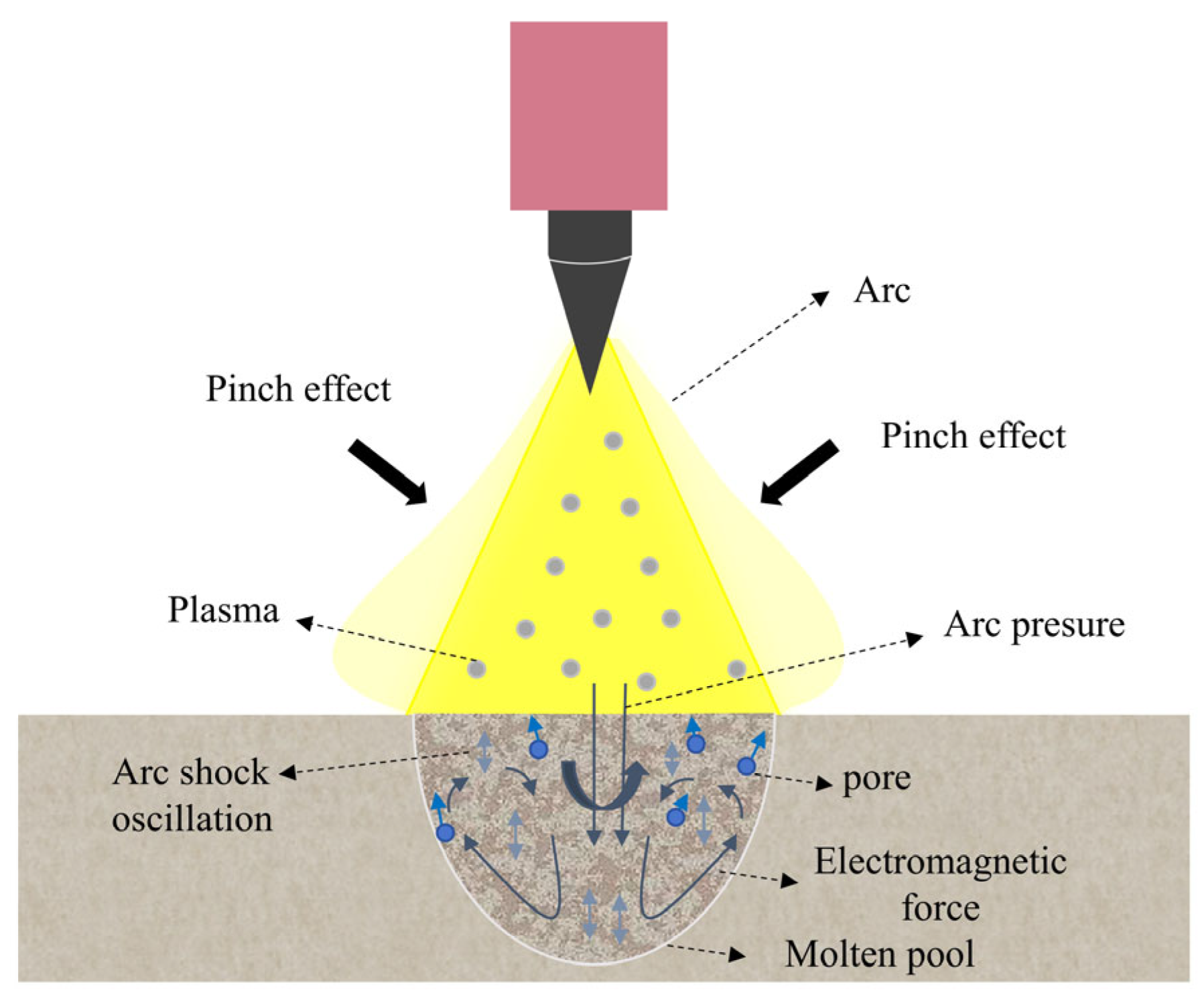 Metals 15 01294 g010