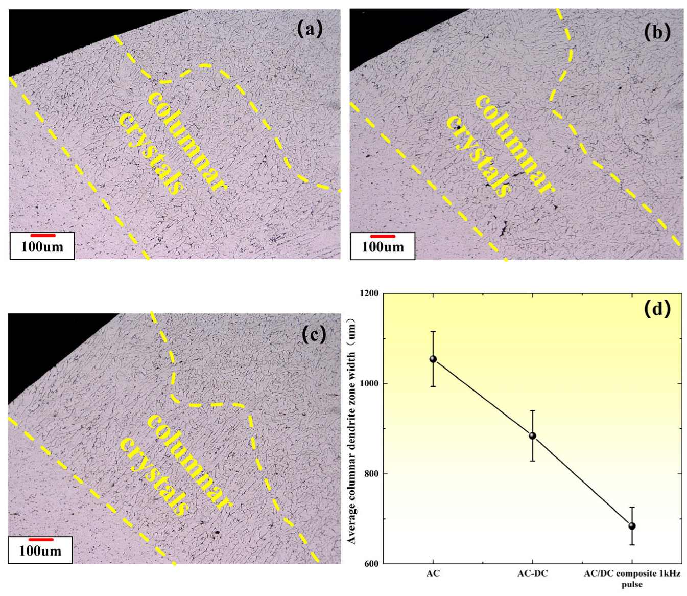 Metals 15 01294 g012
