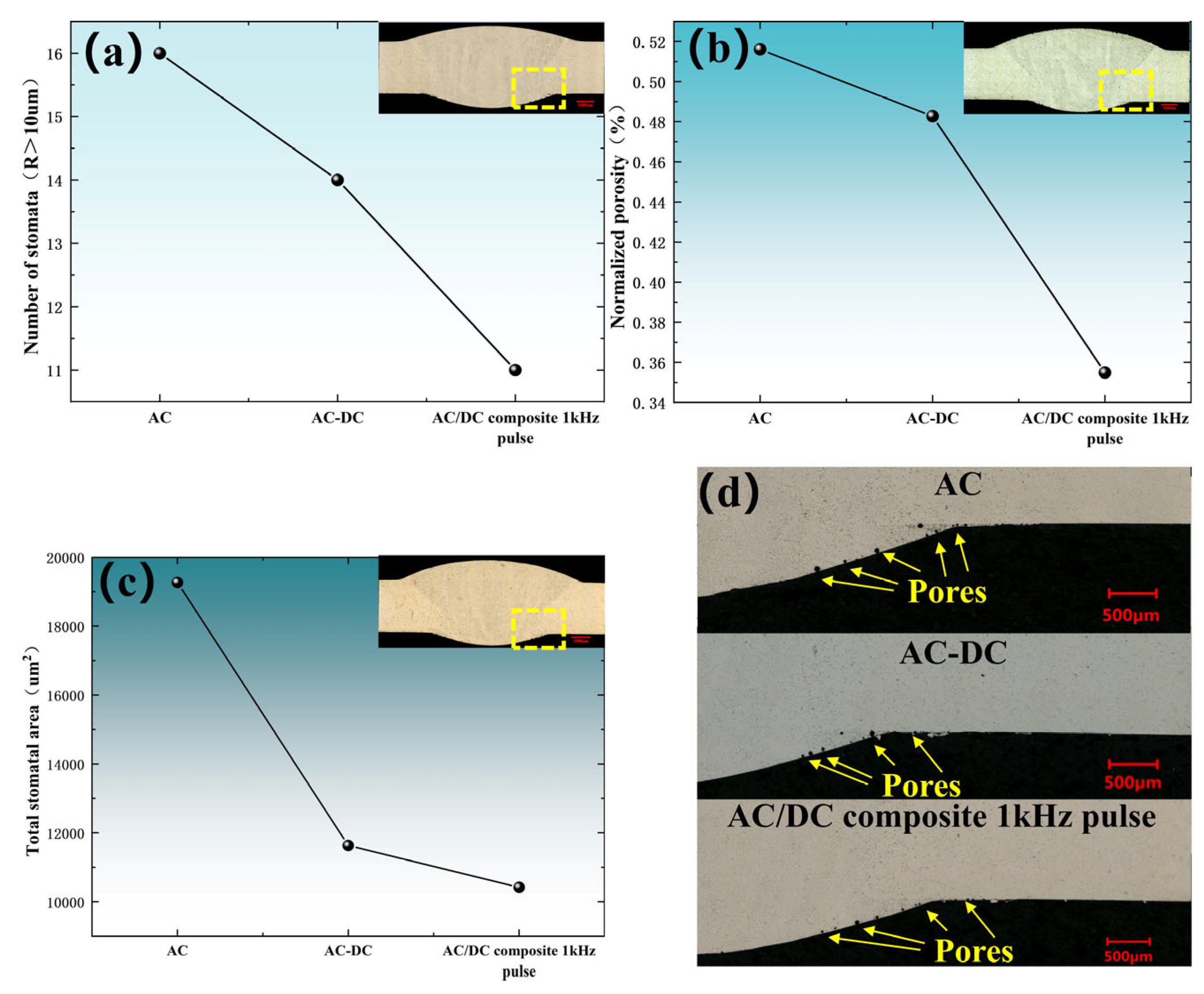 Metals 15 01294 g013