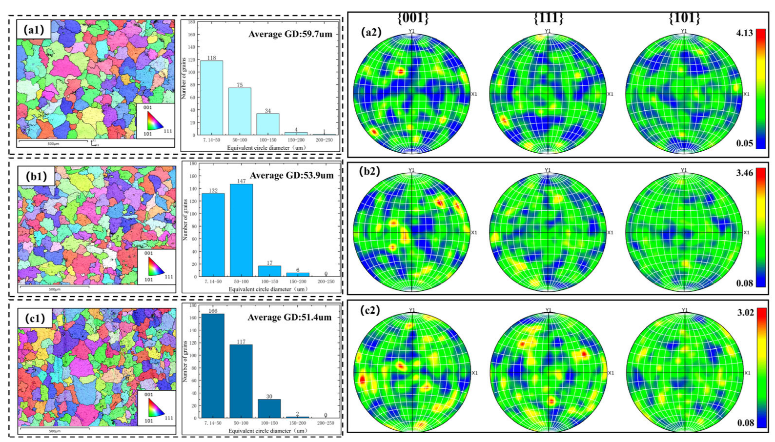 Metals 15 01294 g014