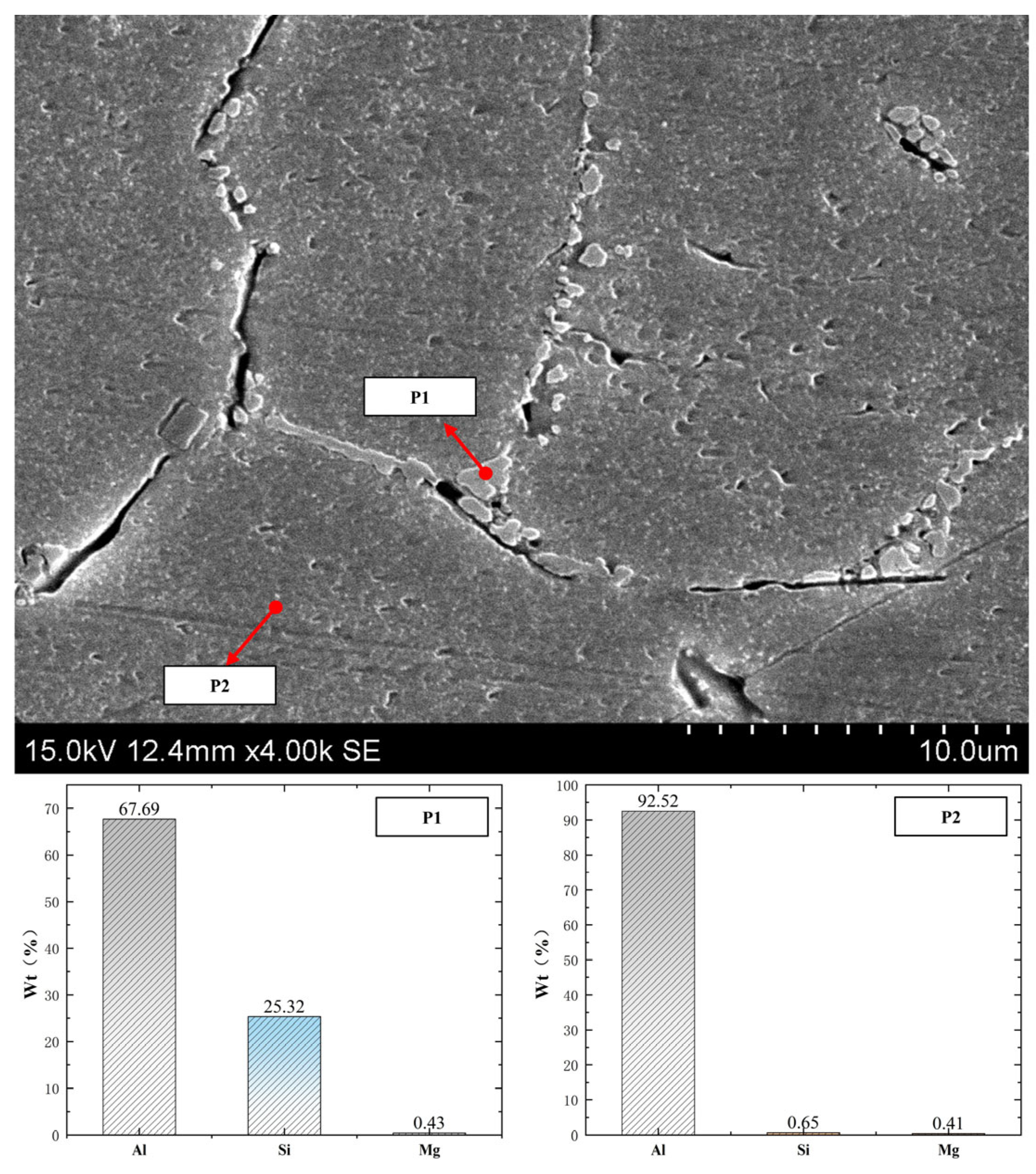 Metals 15 01294 g017