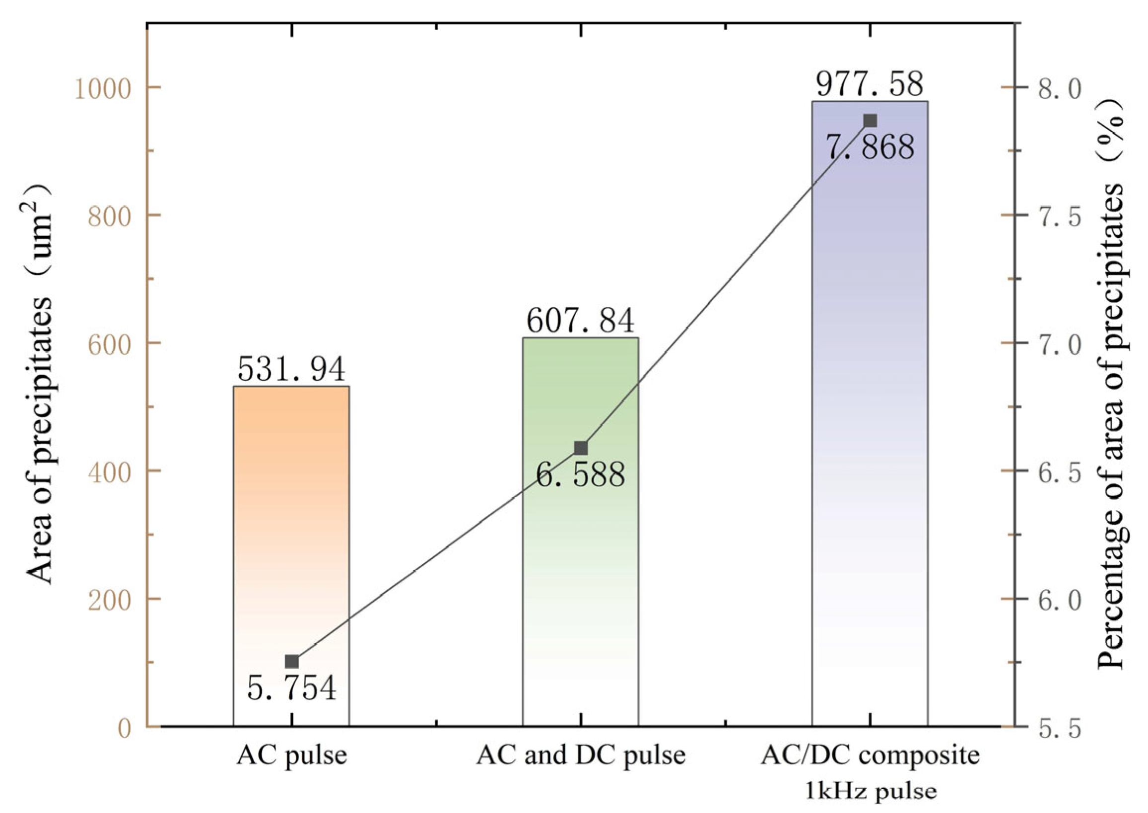 Metals 15 01294 g018