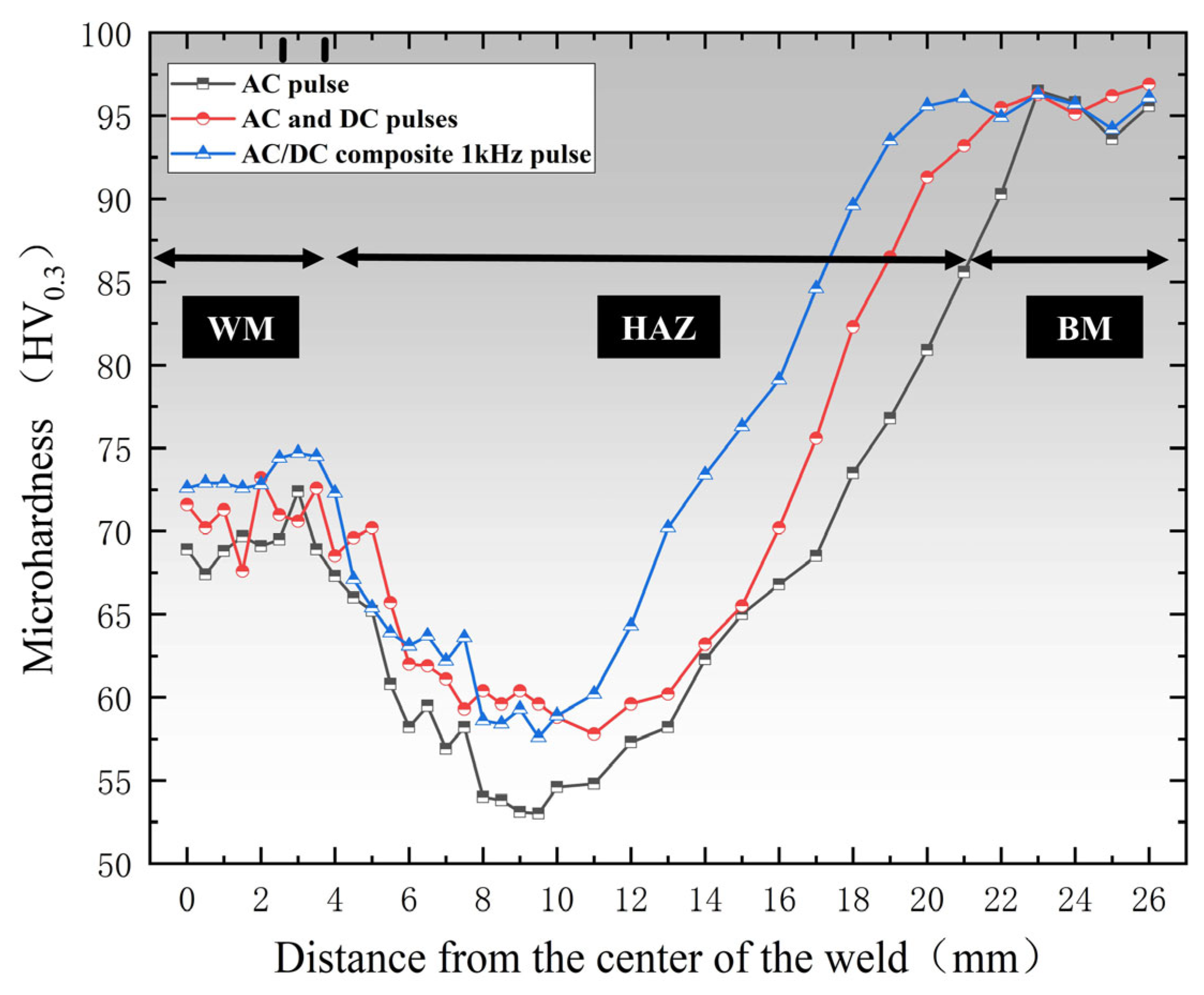 Metals 15 01294 g020