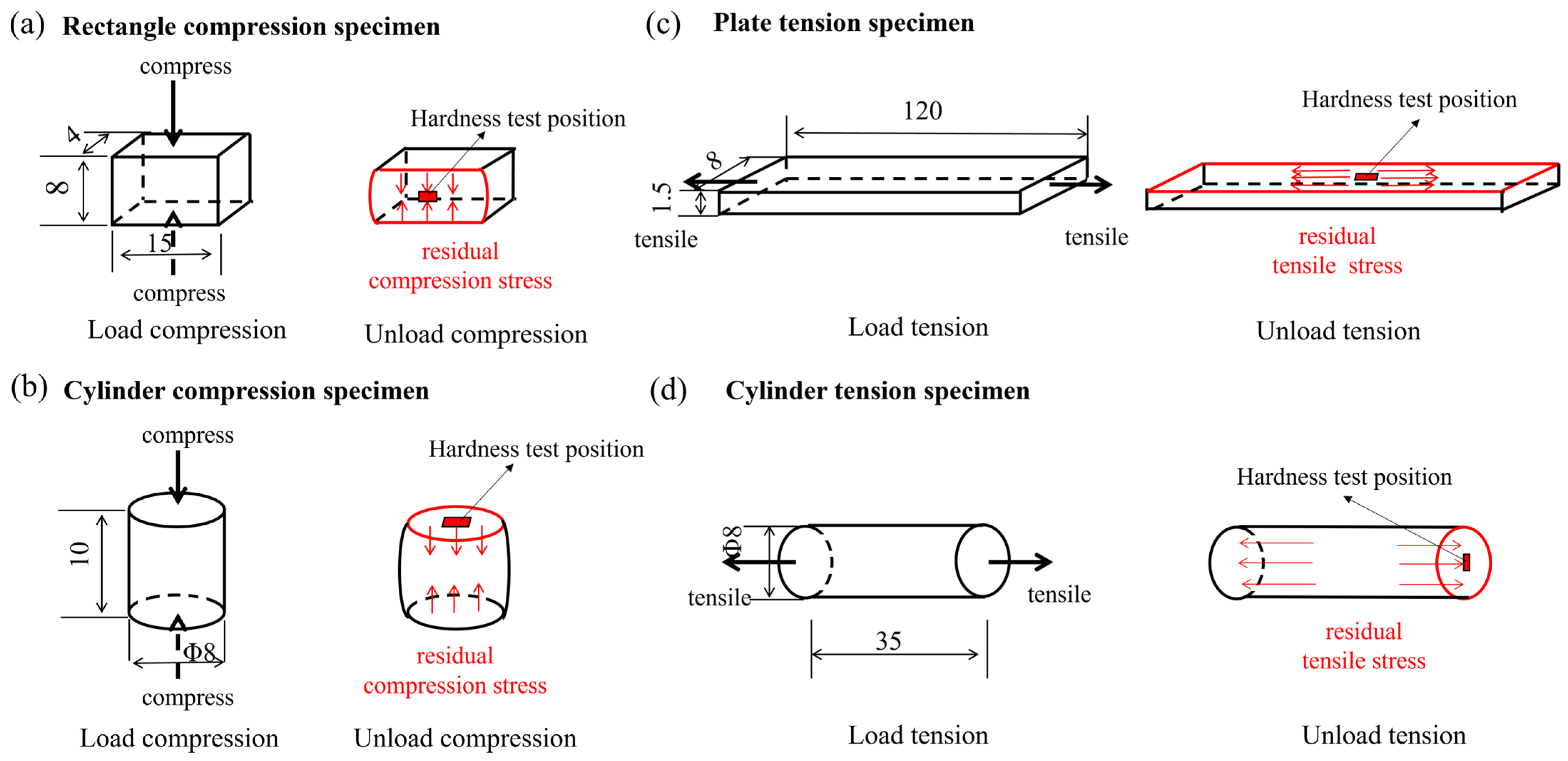 Metals 15 01295 g001