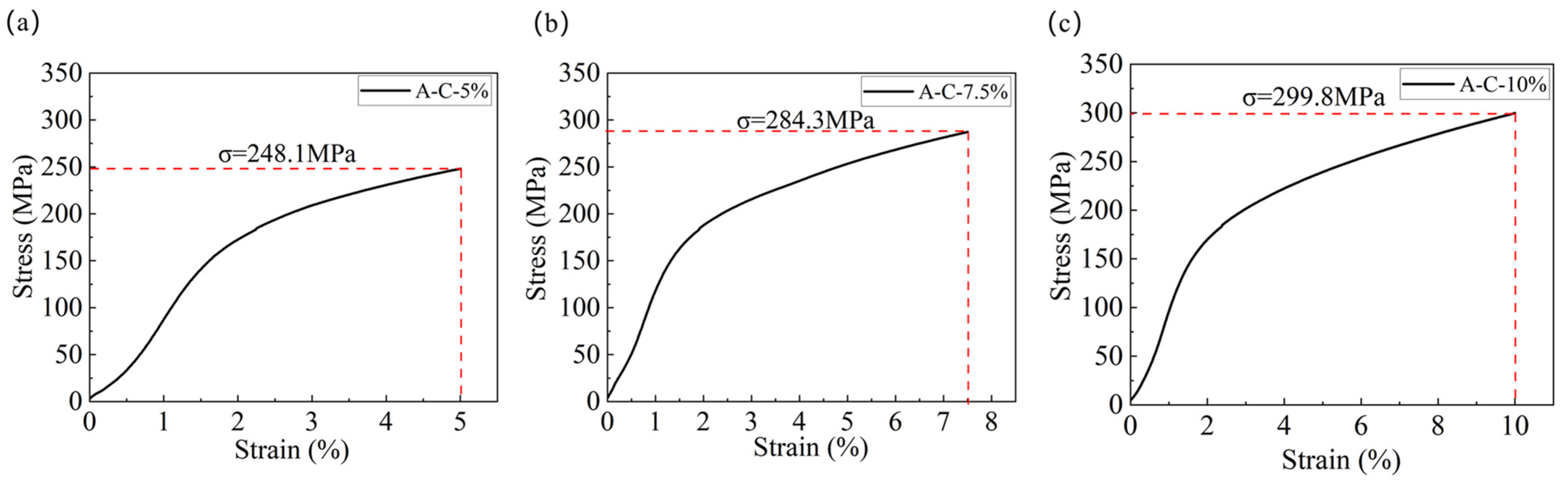 Metals 15 01295 g002