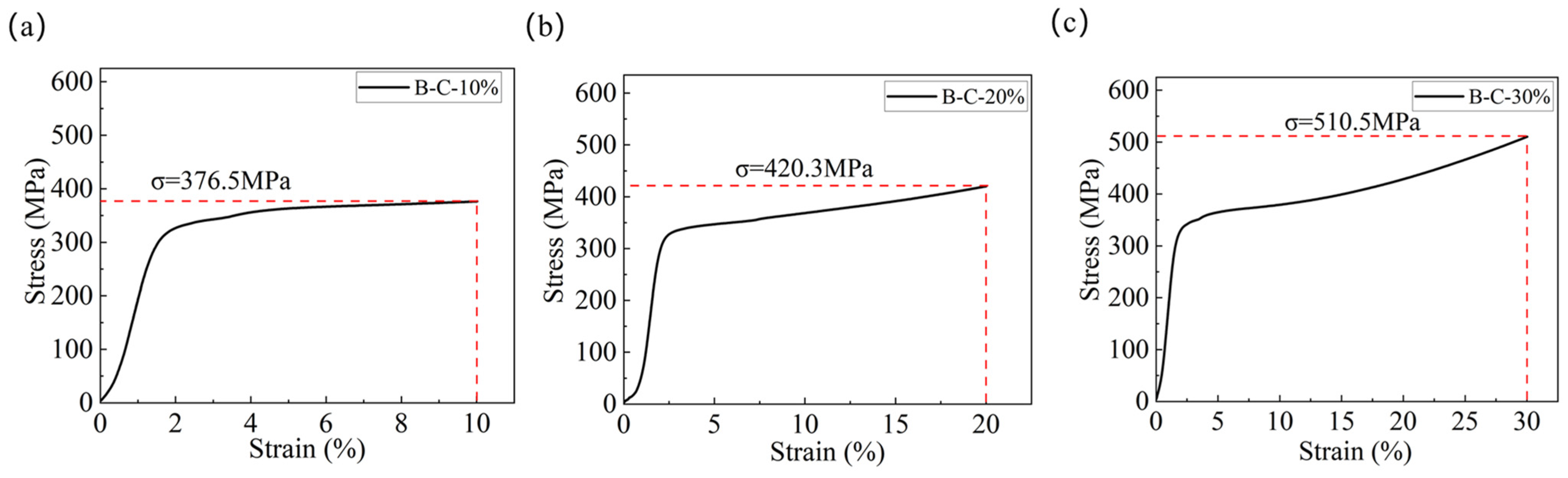 Metals 15 01295 g003