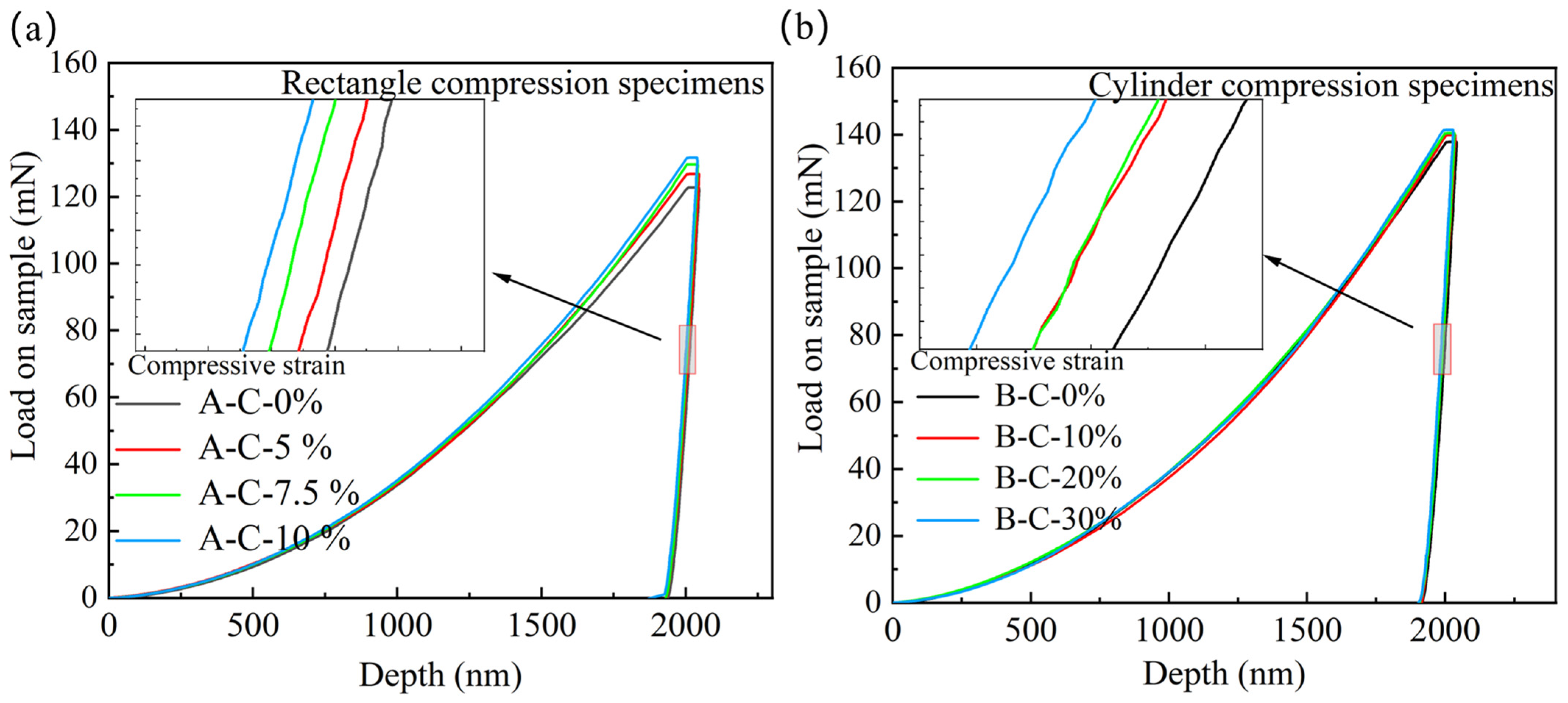 Metals 15 01295 g006