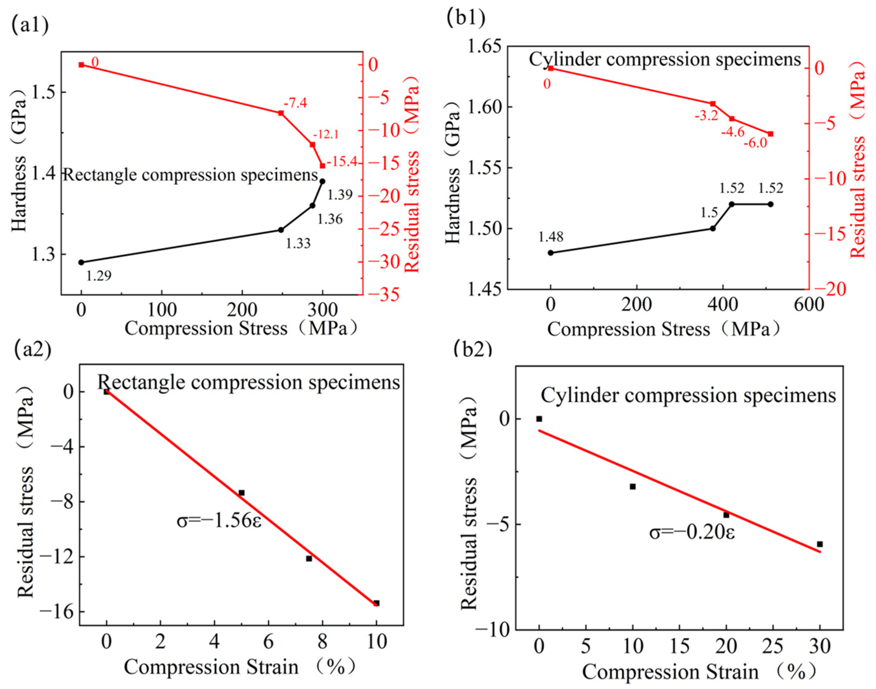 Metals 15 01295 g007
