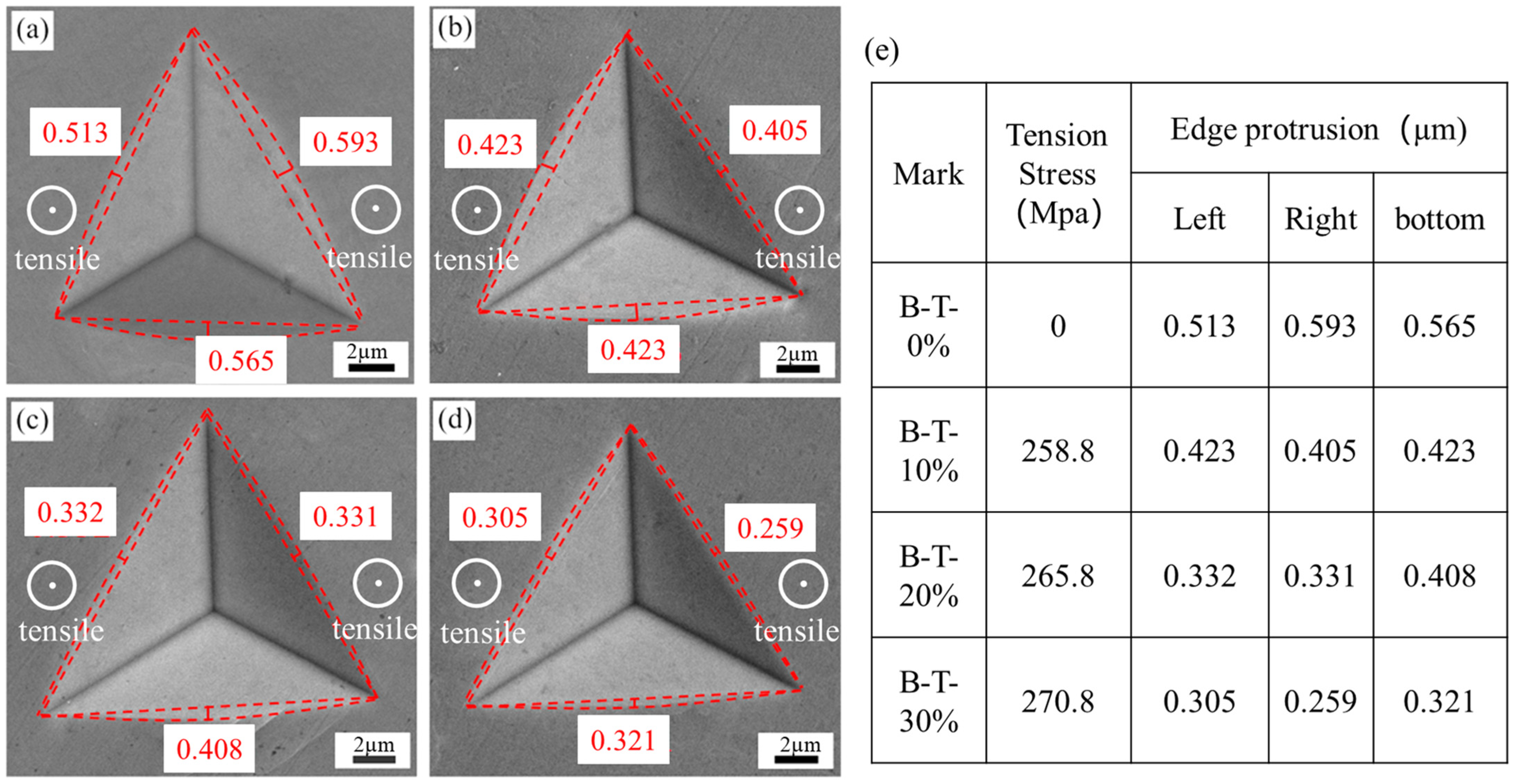 Metals 15 01295 g011
