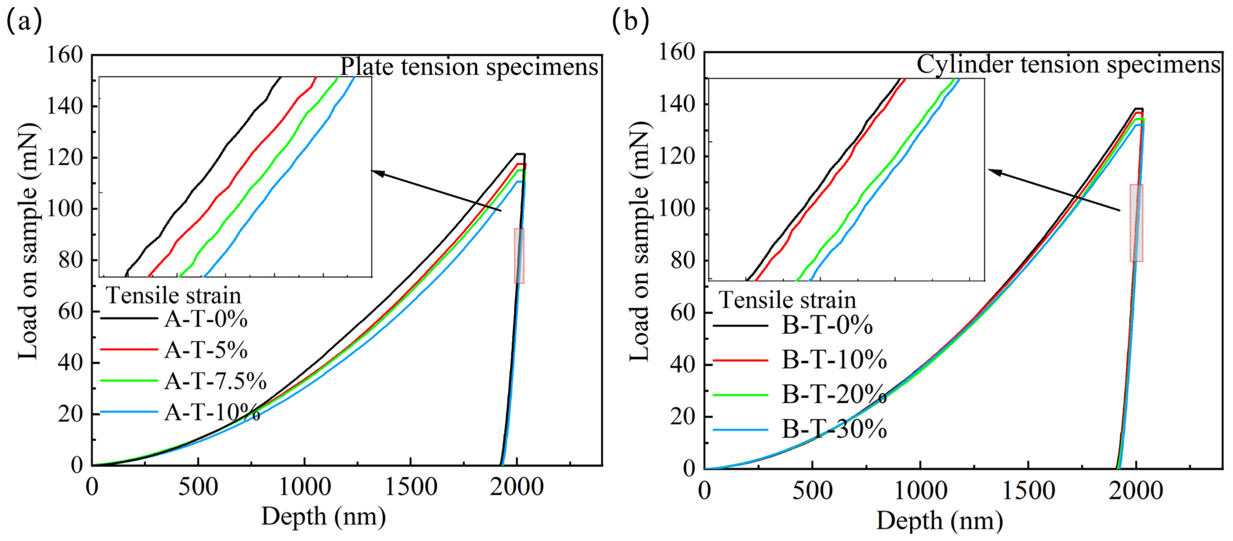 Metals 15 01295 g012